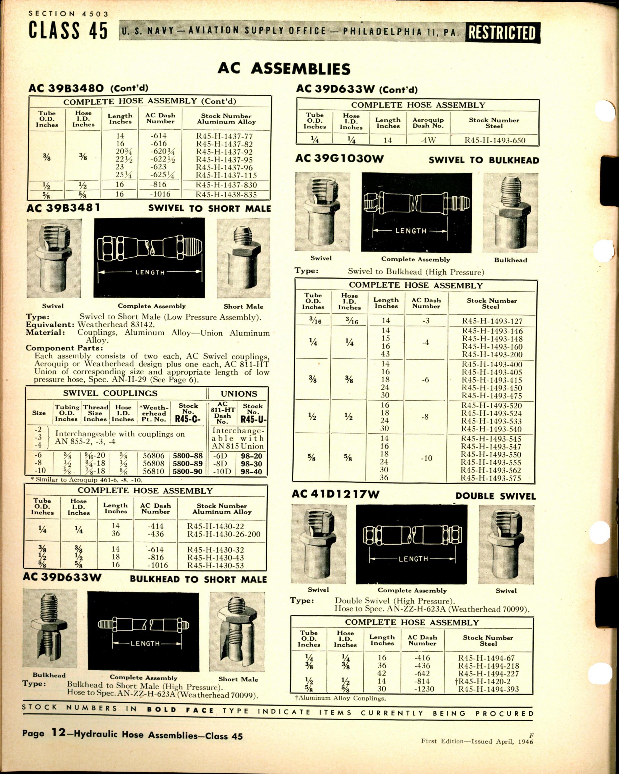 Sample page 12 from AirCorps Library document: Hydraulic Hose Fittings and Assemblies