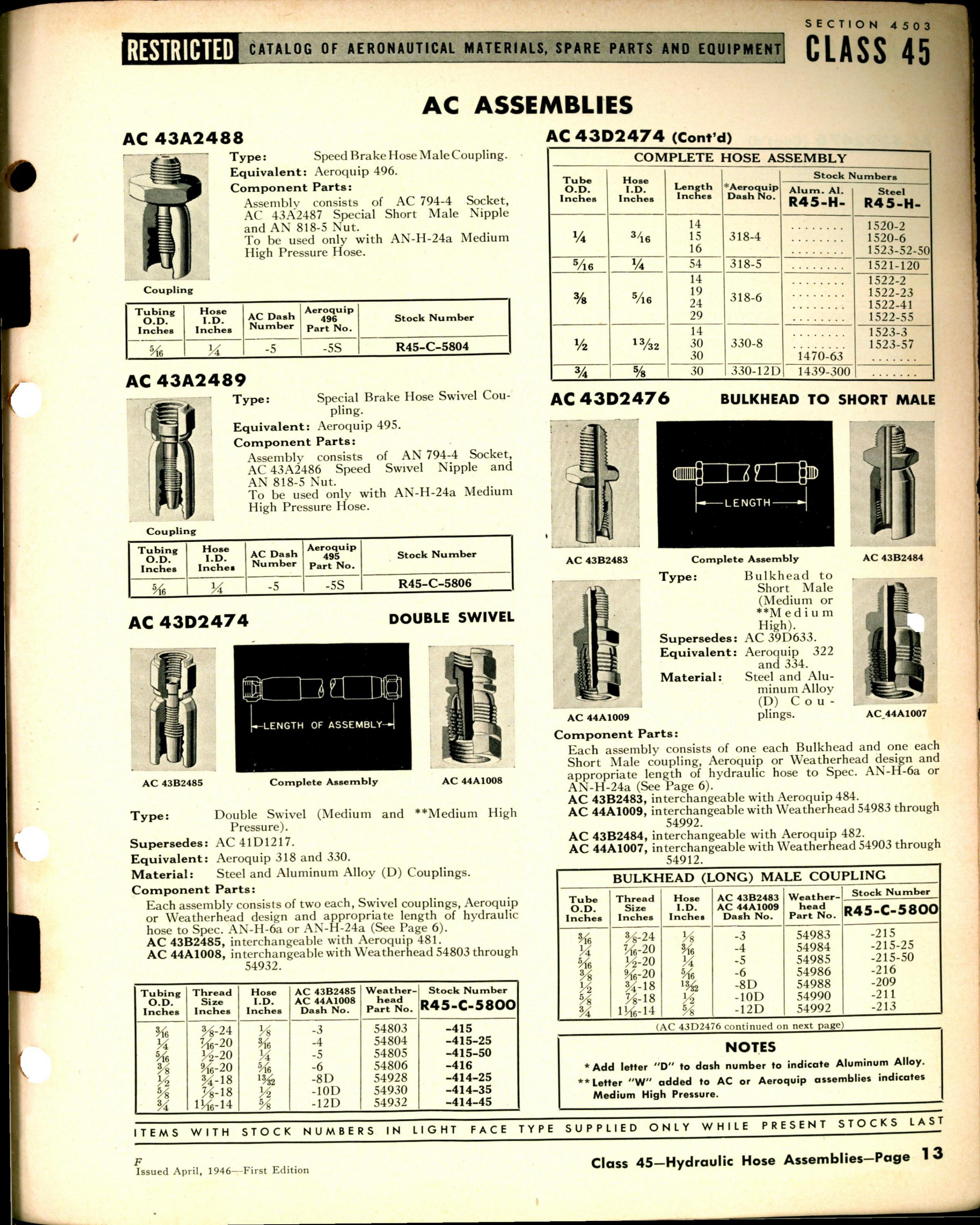 Sample page 13 from AirCorps Library document: Hydraulic Hose Fittings and Assemblies