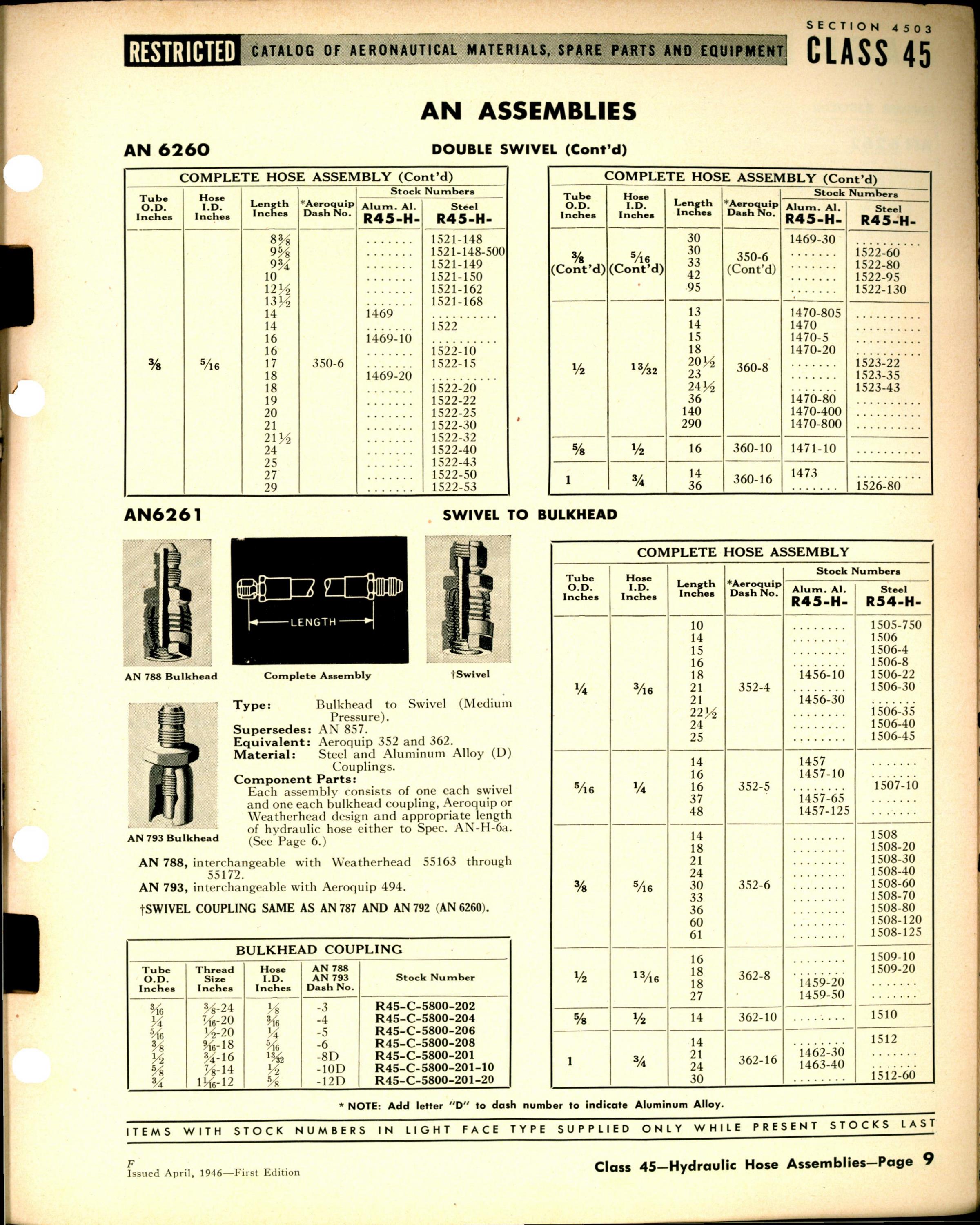 Sample page 9 from AirCorps Library document: Hydraulic Hose Fittings and Assemblies