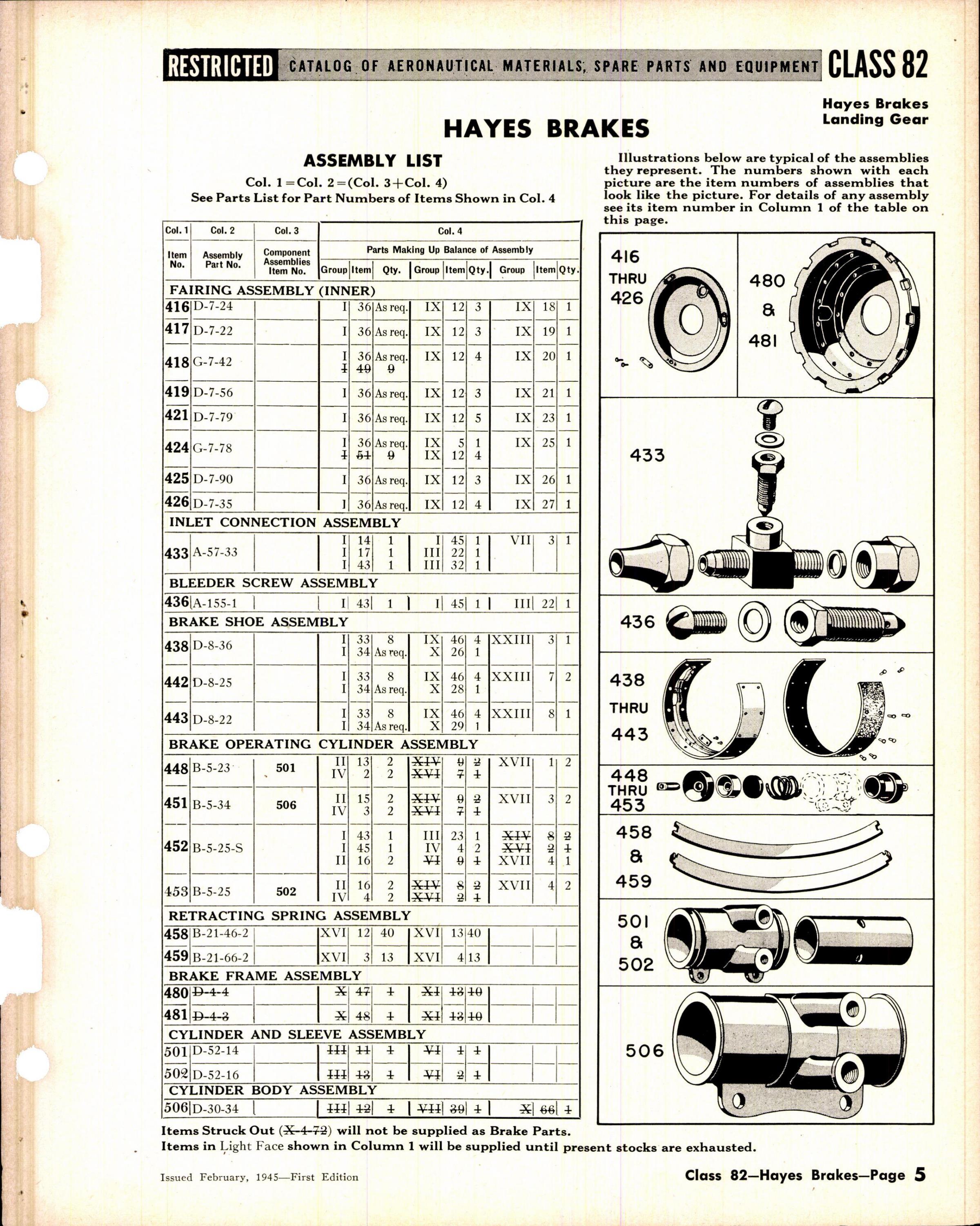 Sample page 5 from AirCorps Library document: Hayes Brakes