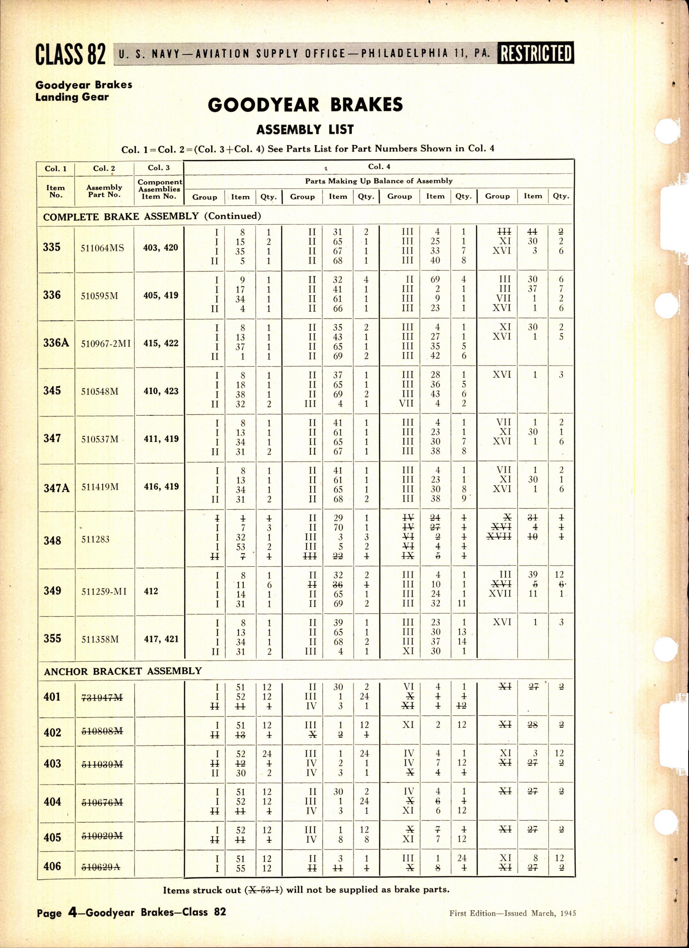 Sample page 4 from AirCorps Library document: Goodyear Brakes