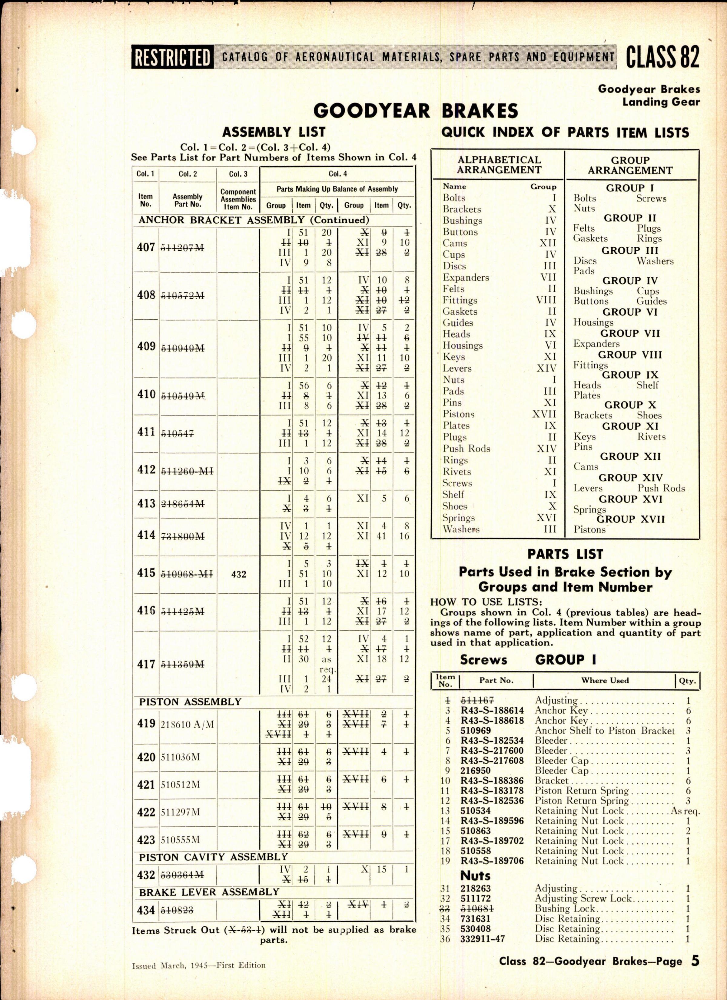 Sample page 5 from AirCorps Library document: Goodyear Brakes