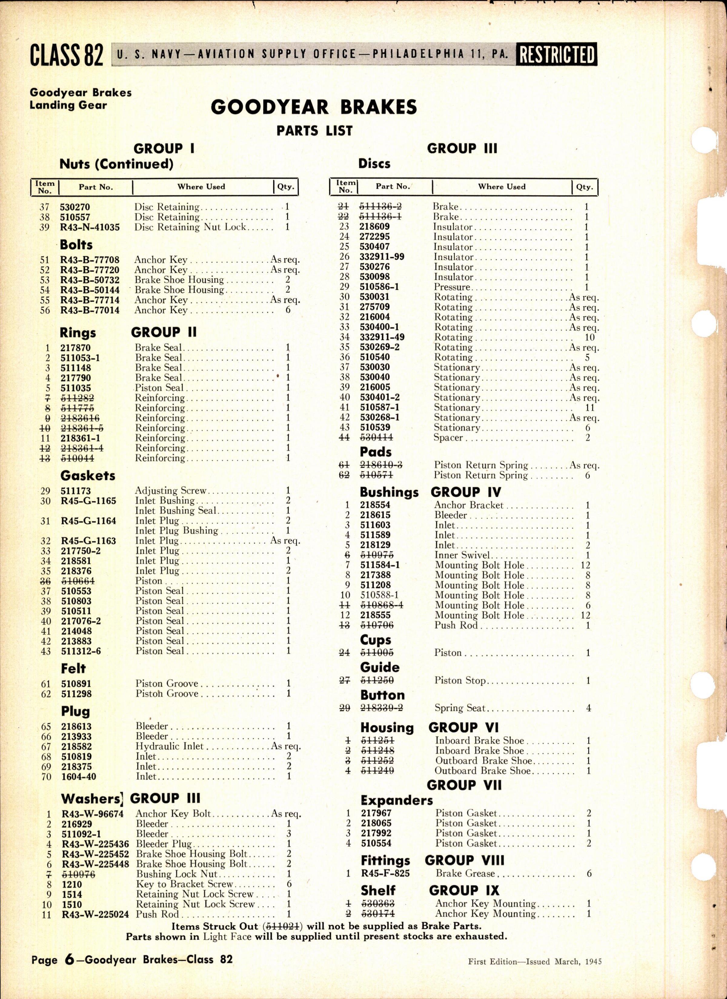 Sample page 6 from AirCorps Library document: Goodyear Brakes