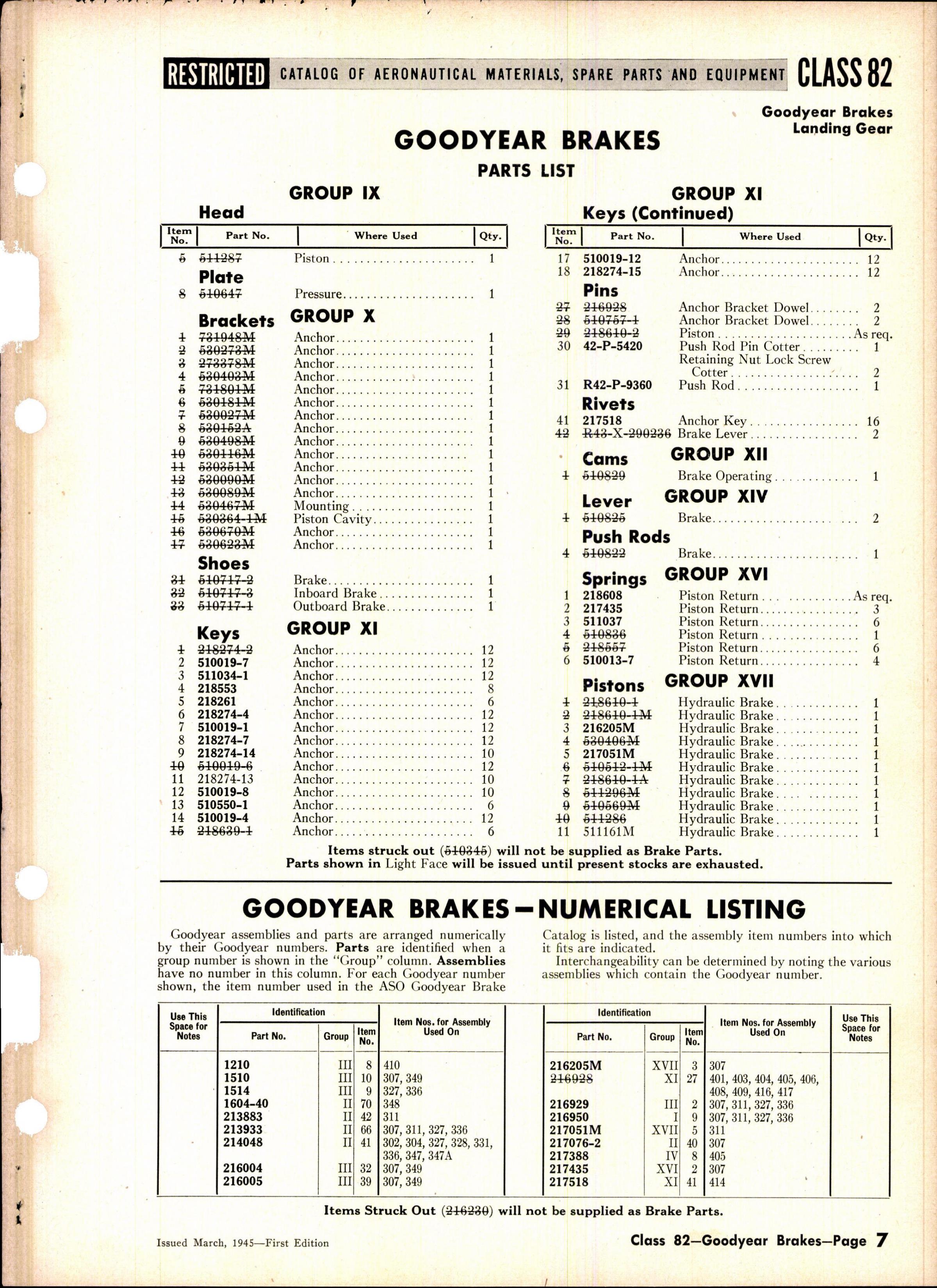 Sample page 7 from AirCorps Library document: Goodyear Brakes