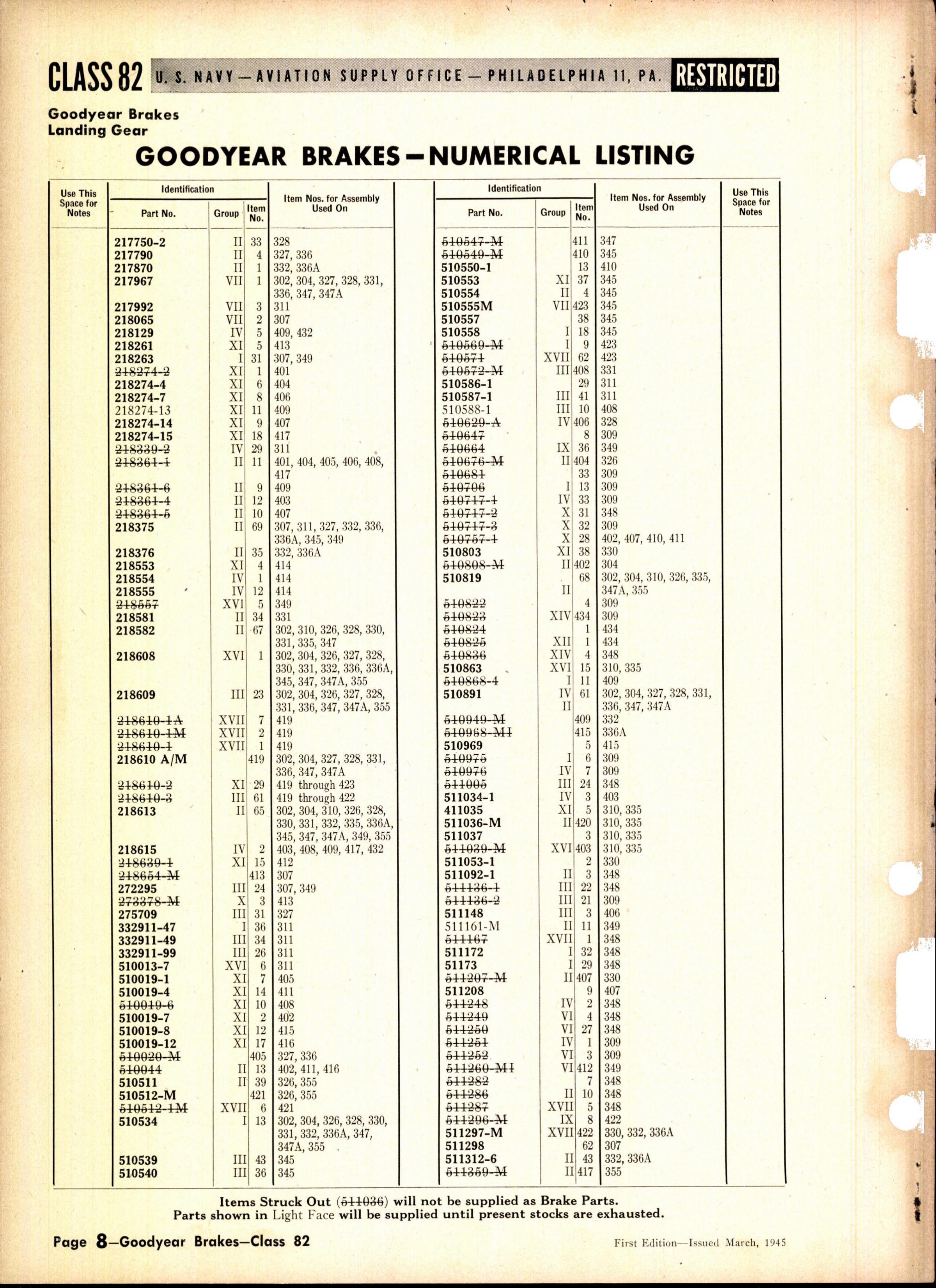 Sample page 8 from AirCorps Library document: Goodyear Brakes