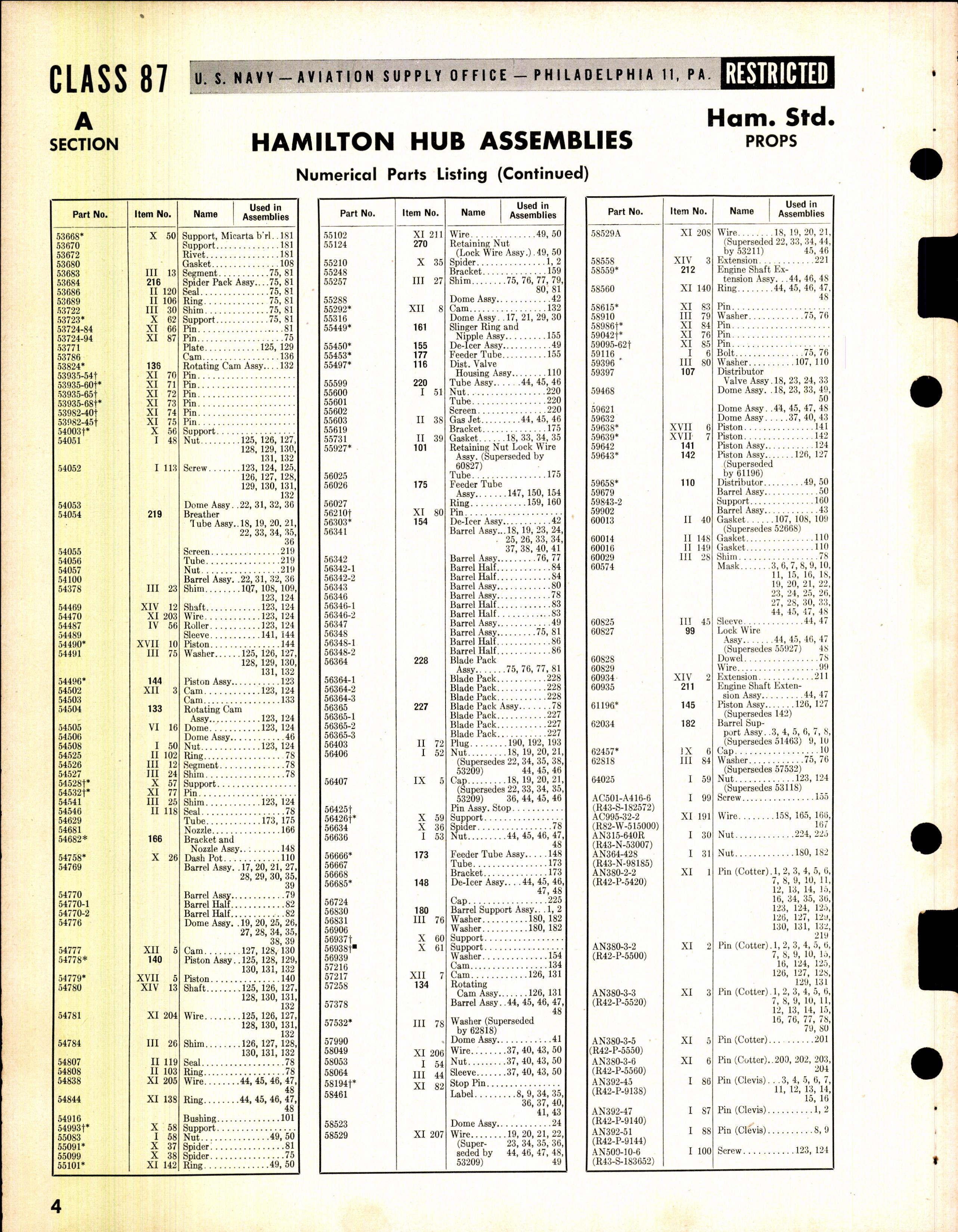 Sample page 4 from AirCorps Library document: Numerical Listing