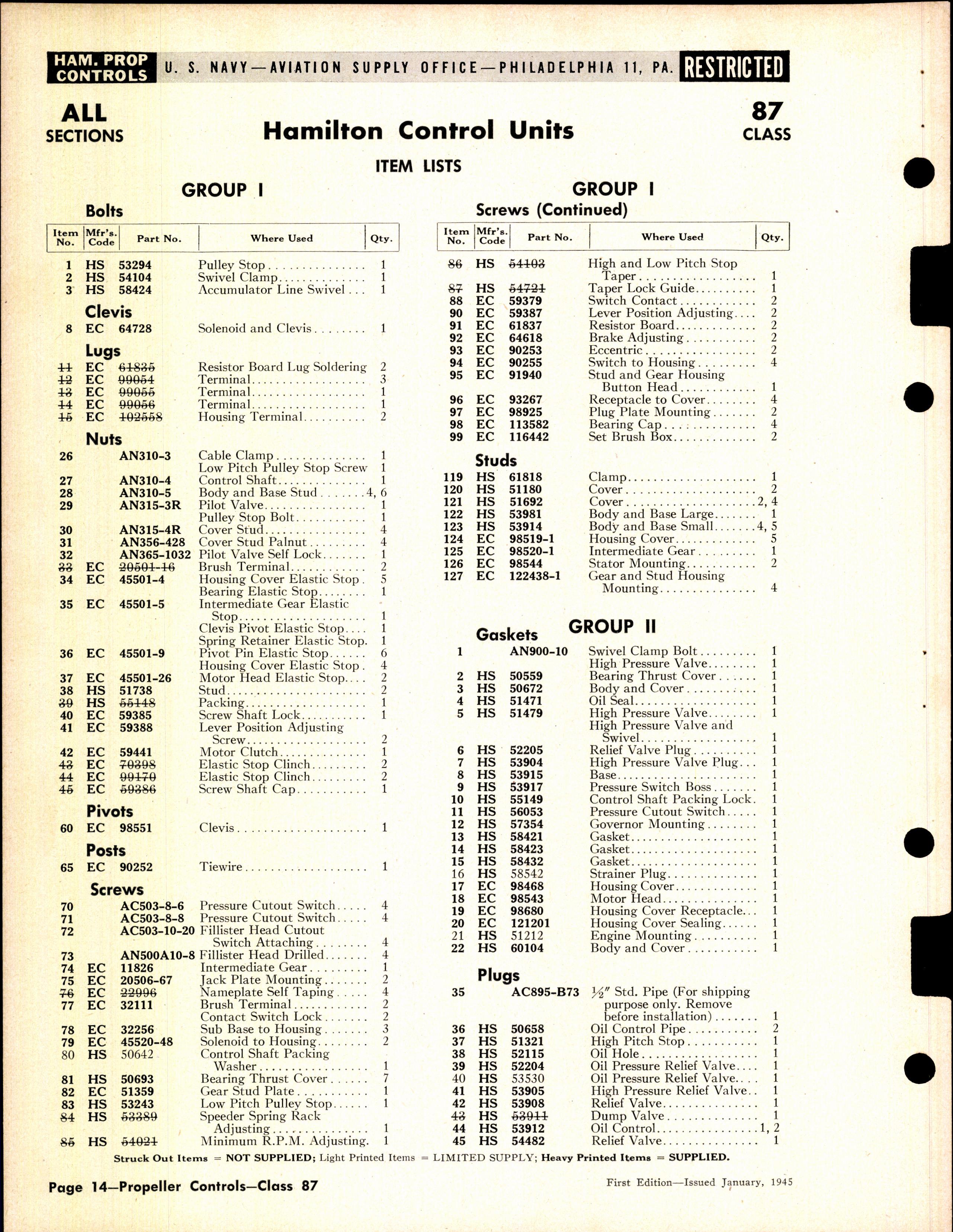 Sample page 14 from AirCorps Library document: Curtiss, Hamilton Propeller Controls