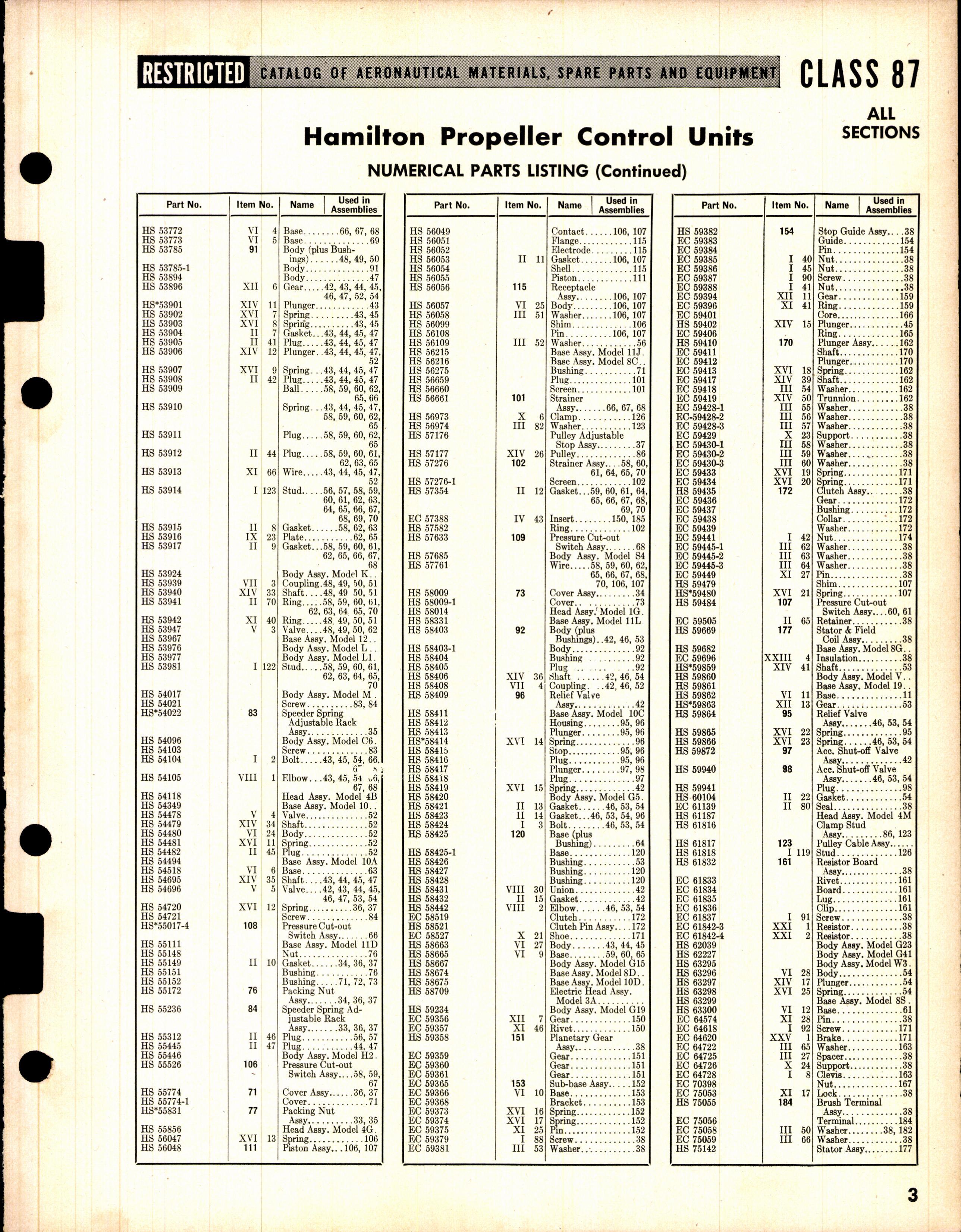 Sample page 3 from AirCorps Library document: Numerical Listing, Hamilton and Curtiss Propeller Controls
