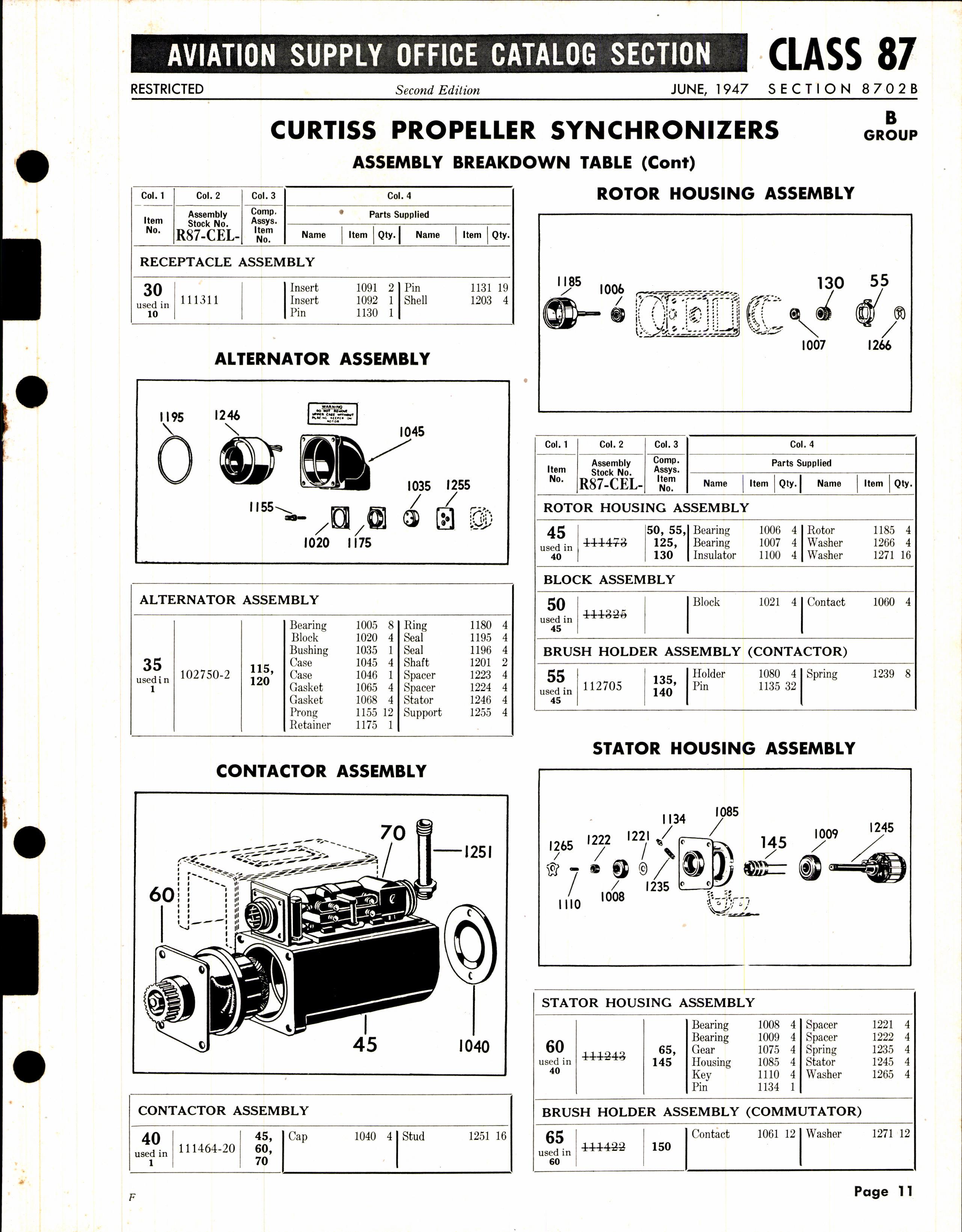 Sample page 11 from AirCorps Library document: Curtiss Propeller Controls