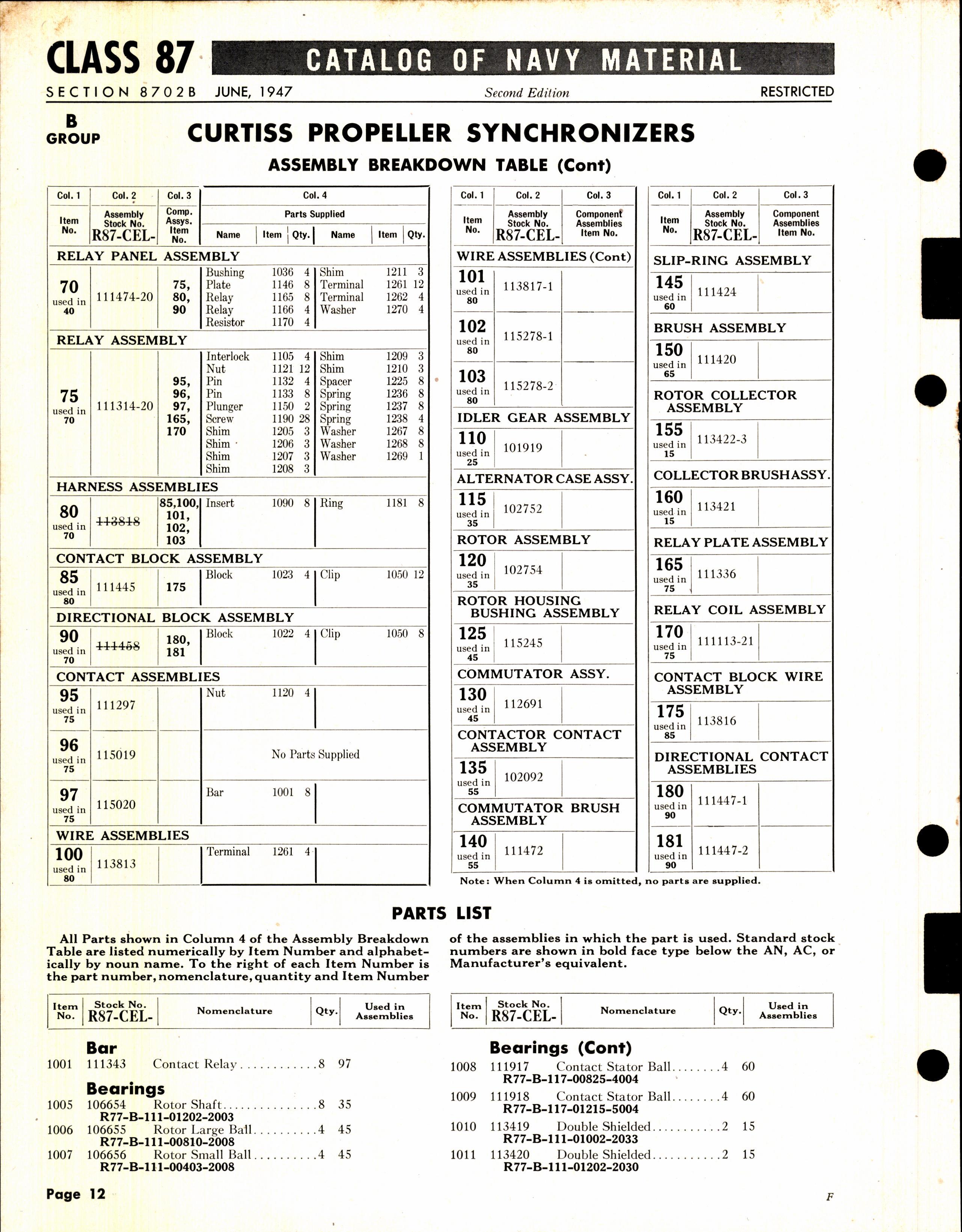 Sample page 12 from AirCorps Library document: Curtiss Propeller Controls