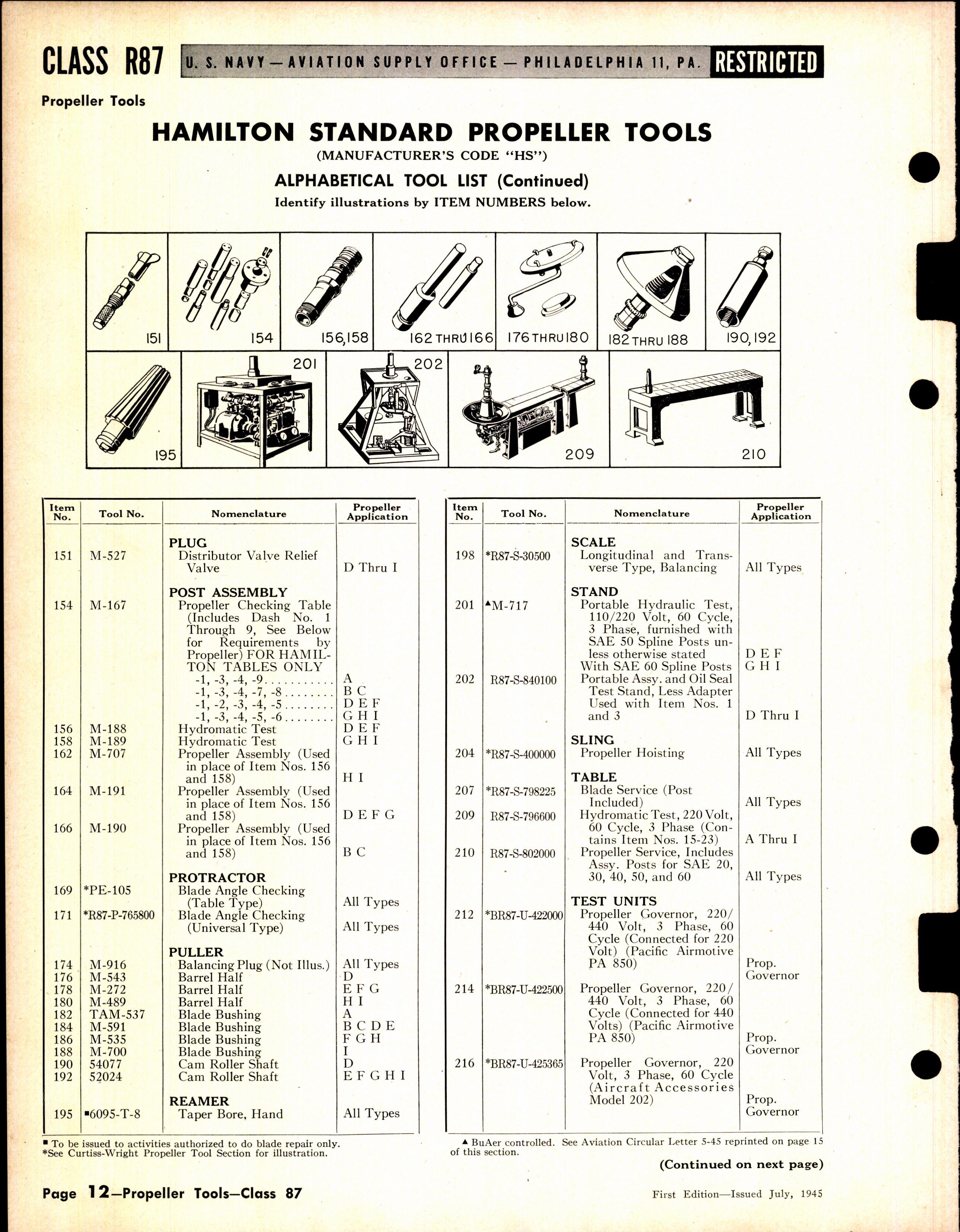 Sample page 12 from AirCorps Library document: Special Tools for Aeroproducts Curtiss-Wright Hamilton Standard and Koppers Propellers
