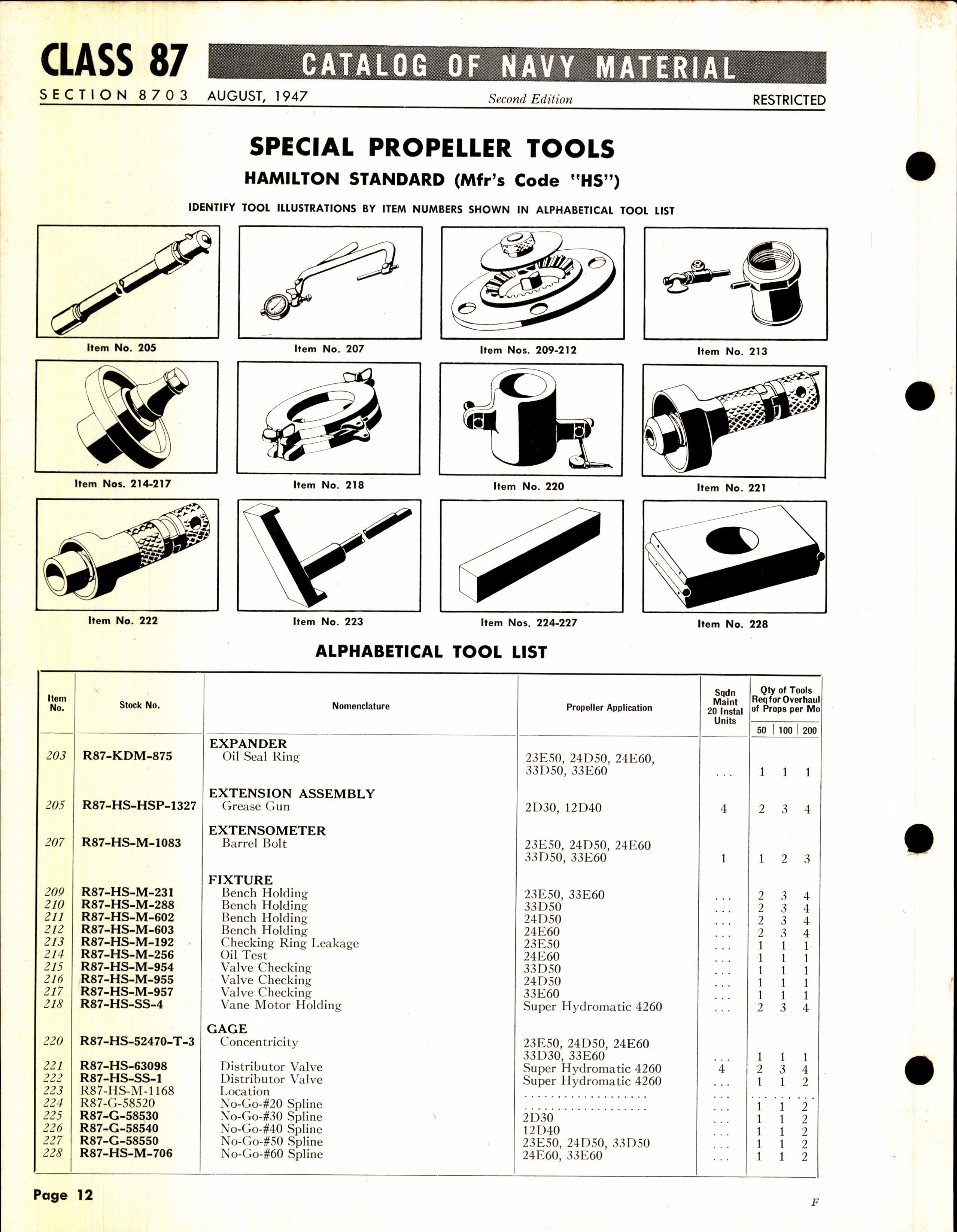 Sample page 12 from AirCorps Library document: Special Propeller Tools and Test Equipment