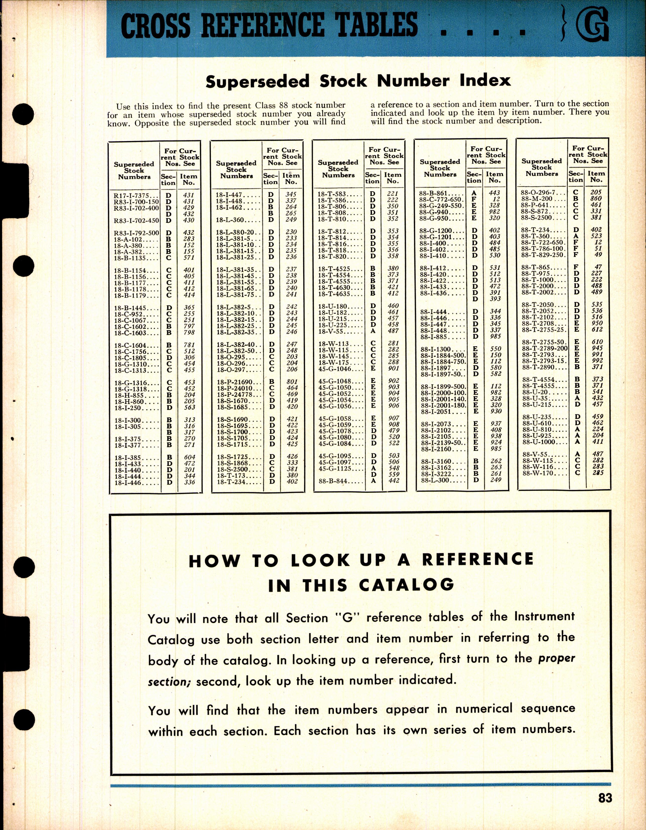 Sample page 83 from AirCorps Library document: Aeronautical Instruments