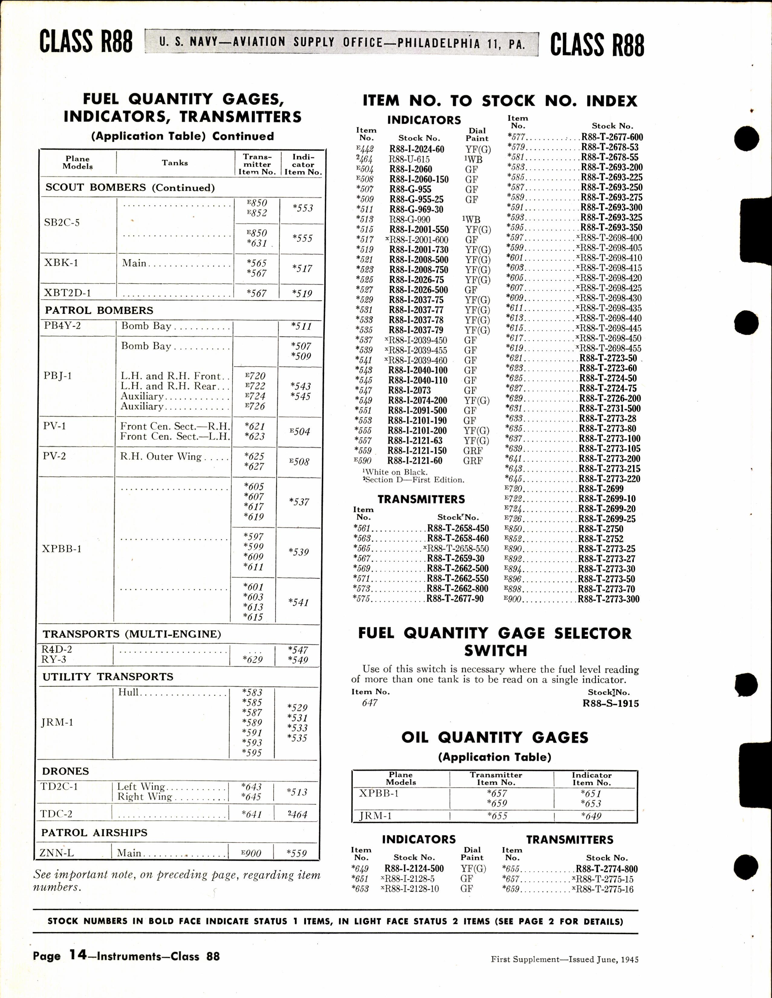 Sample page 14 from AirCorps Library document: Aeronautical Instruments