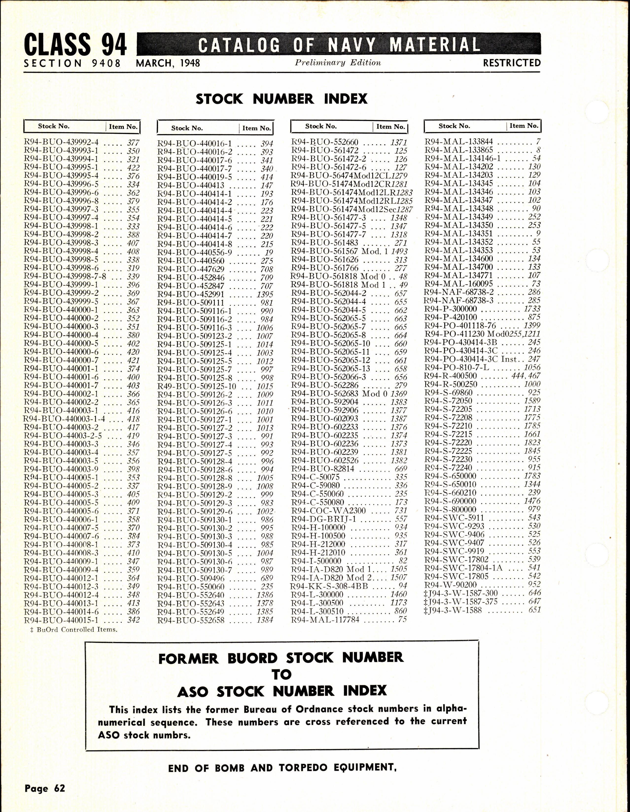 Sample page 62 from AirCorps Library document: Bomb and Torpedo Equipment