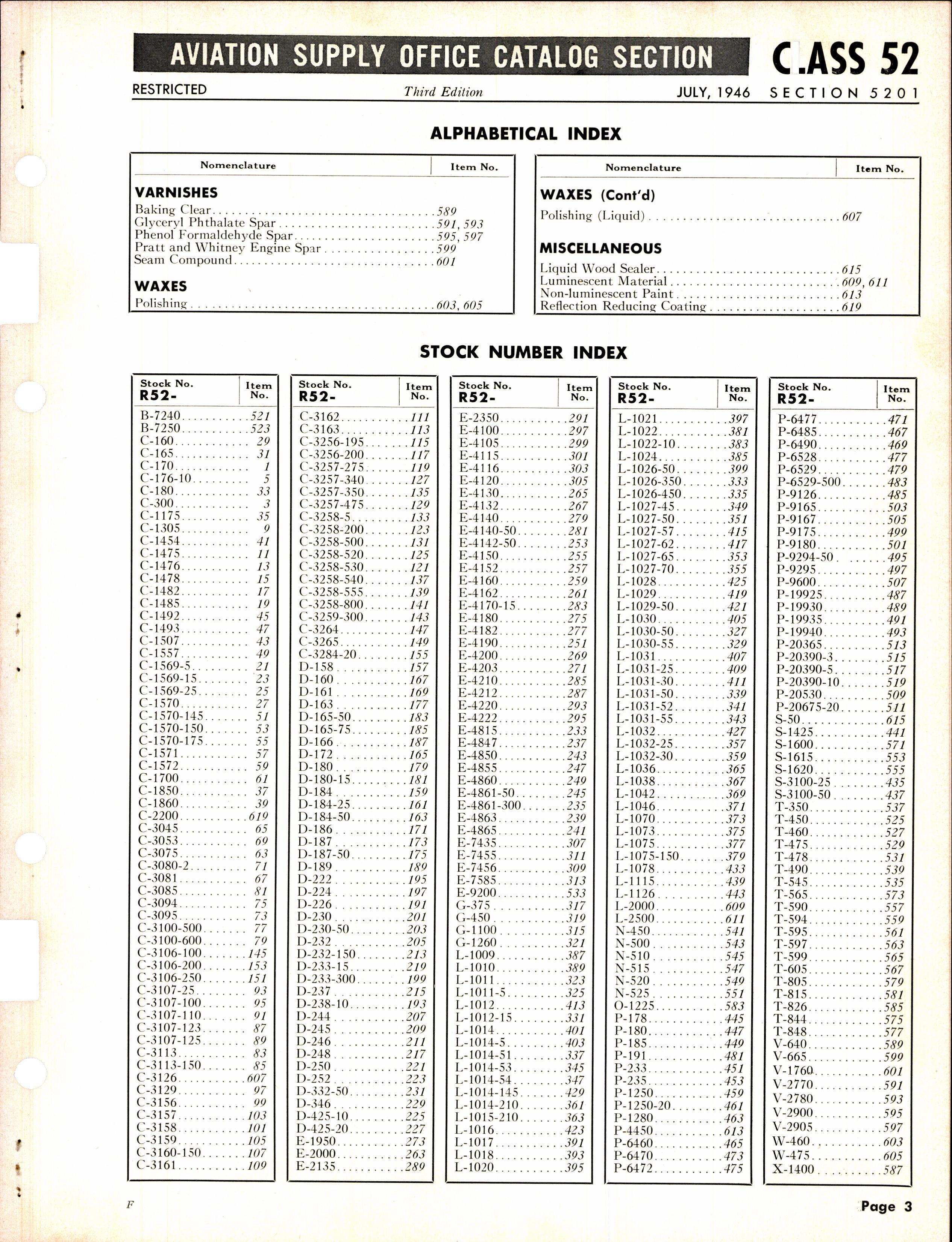 Sample page 3 from AirCorps Library document: Aircraft Finishes & Cements