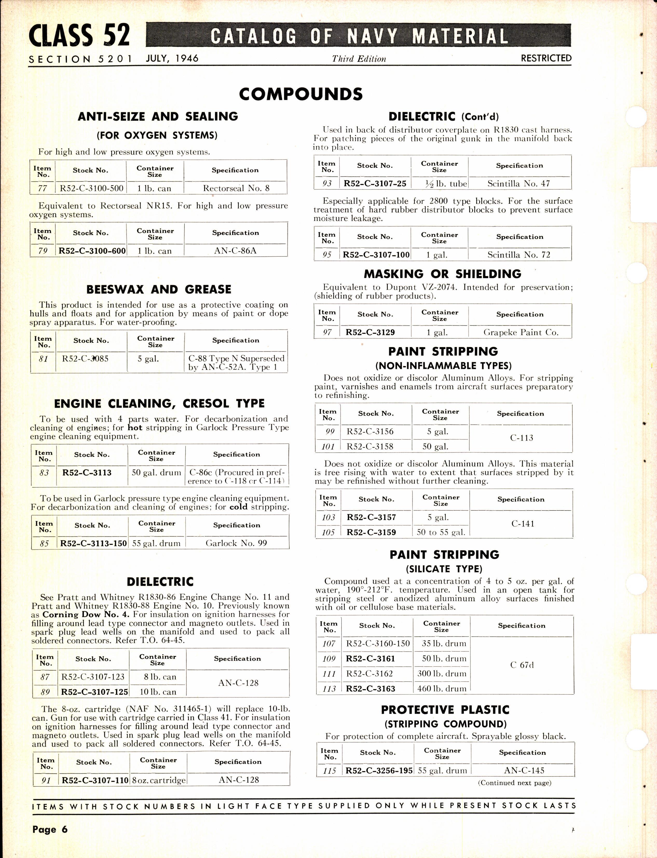 Sample page 6 from AirCorps Library document: Aircraft Finishes & Cements