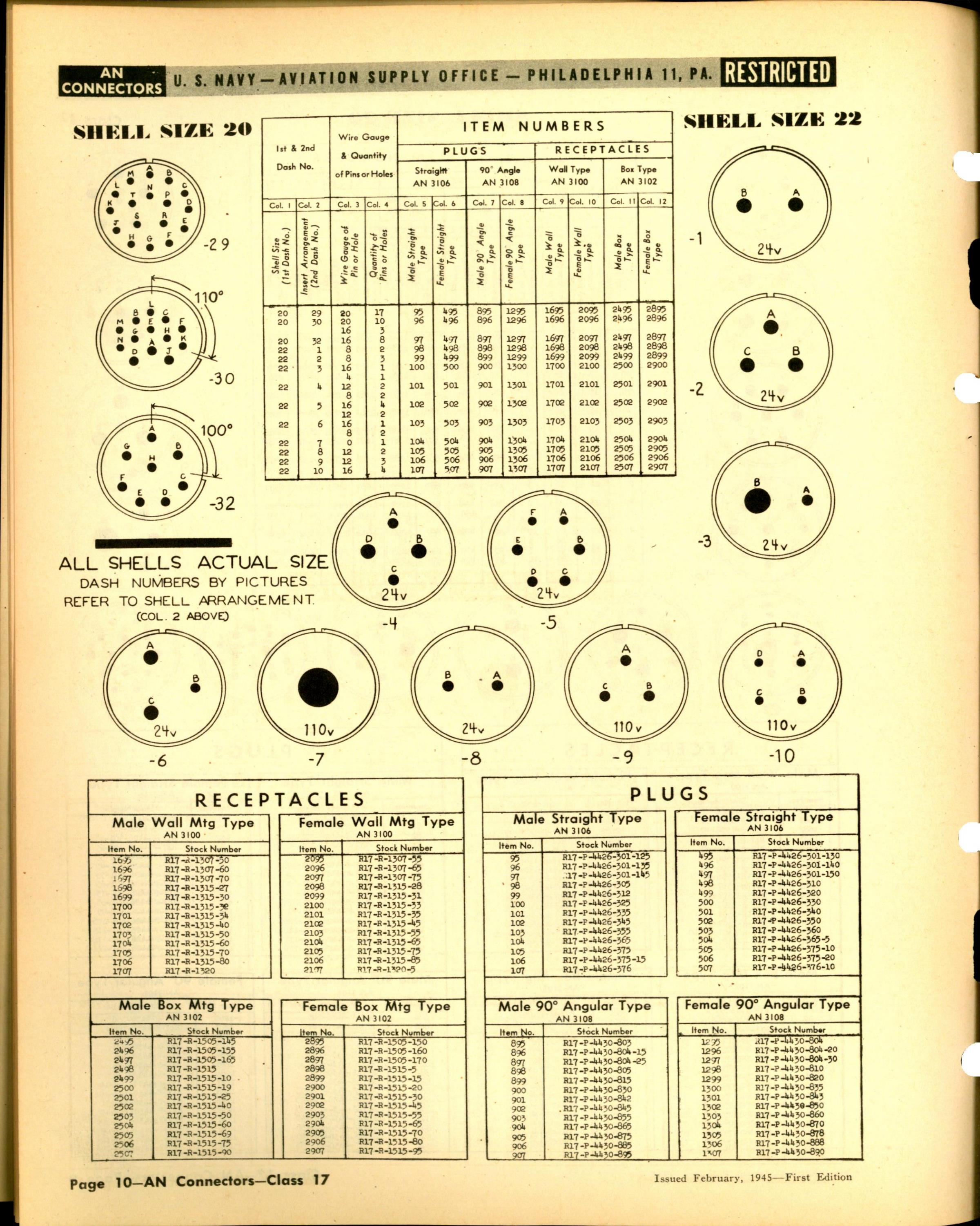 Sample page 10 from AirCorps Library document: AN Electrical Connectors - Plugs and Receptacles