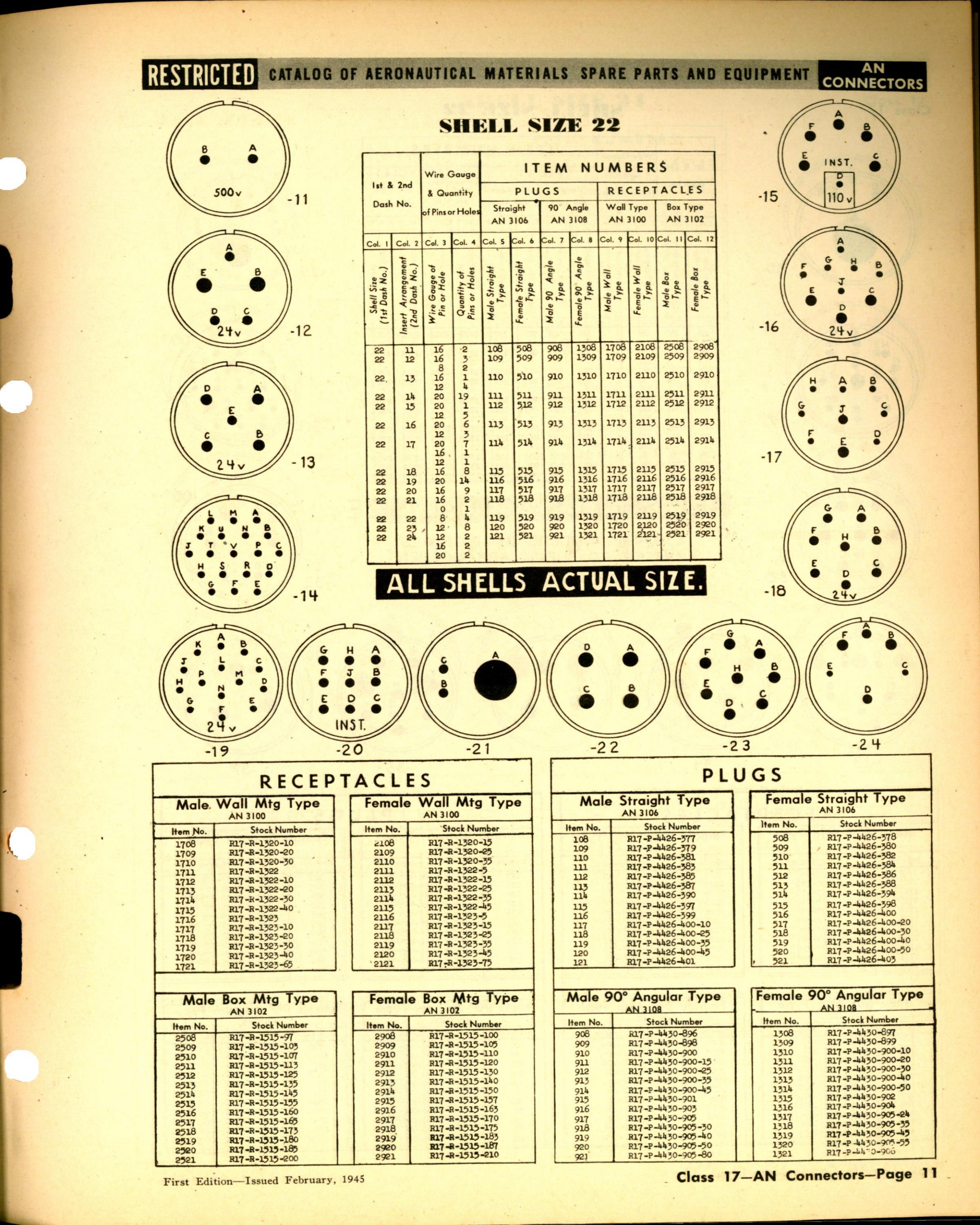 Sample page 11 from AirCorps Library document: AN Electrical Connectors - Plugs and Receptacles