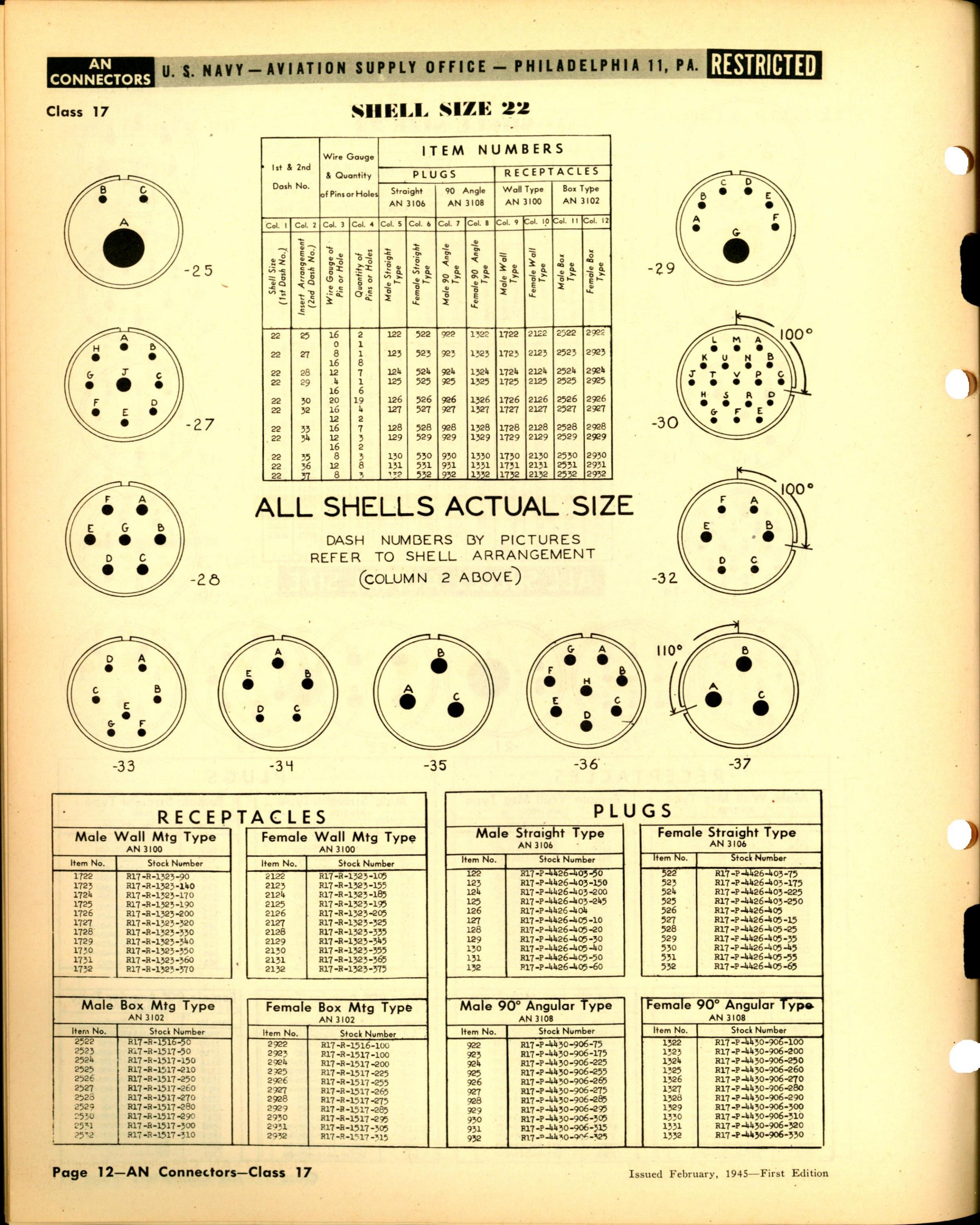 Sample page 12 from AirCorps Library document: AN Electrical Connectors - Plugs and Receptacles