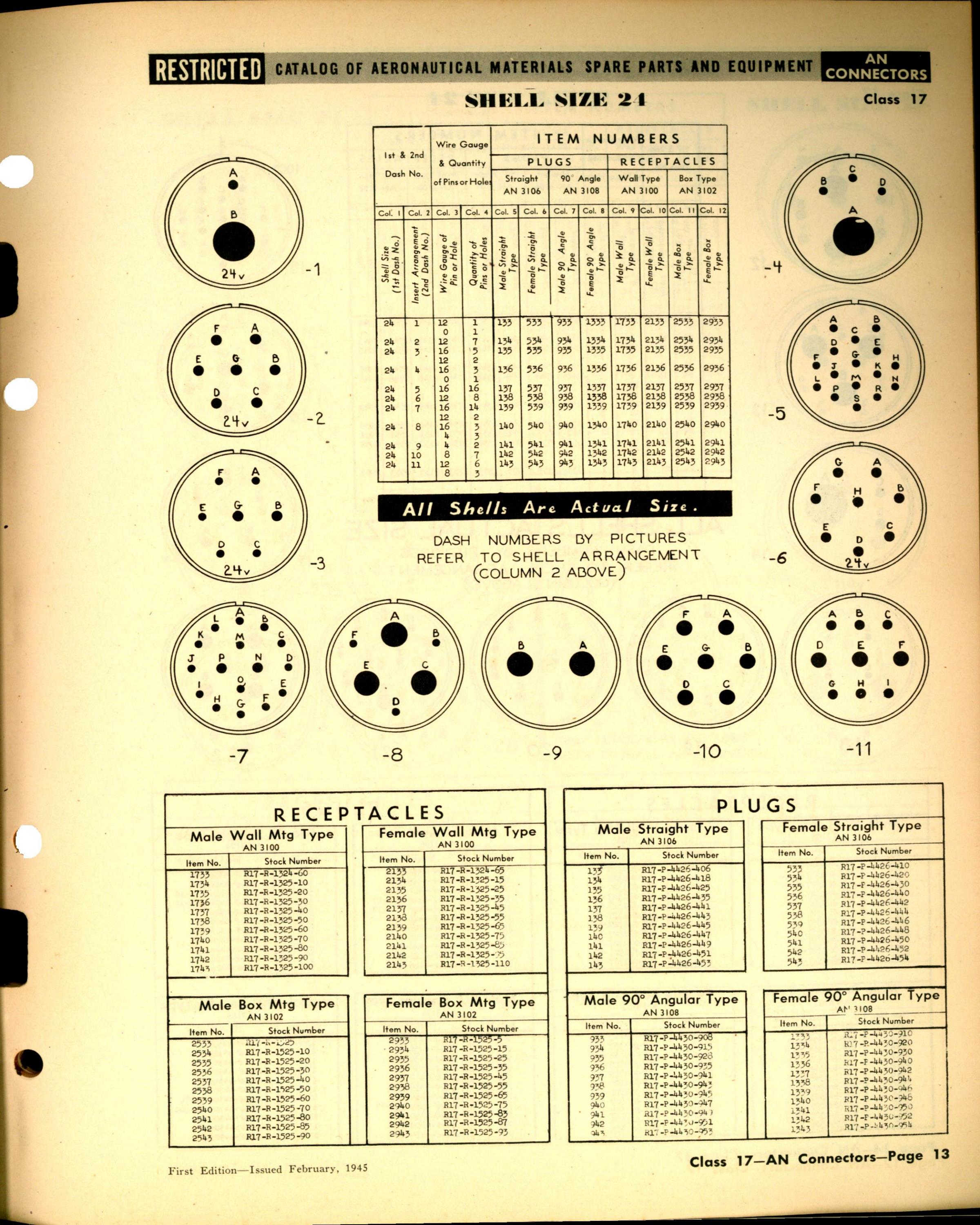 Sample page 13 from AirCorps Library document: AN Electrical Connectors - Plugs and Receptacles