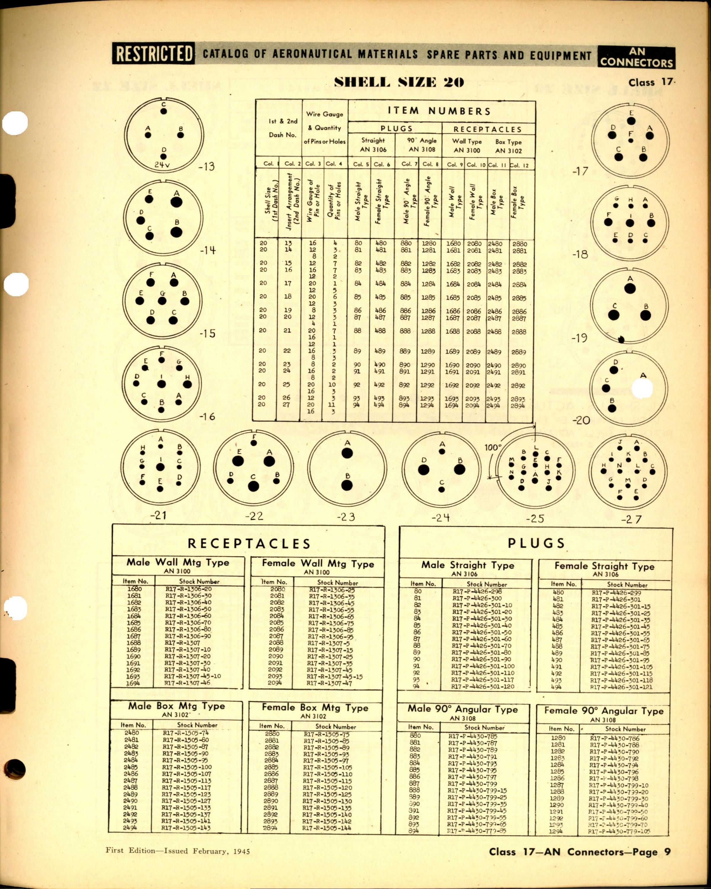Sample page 9 from AirCorps Library document: AN Electrical Connectors - Plugs and Receptacles