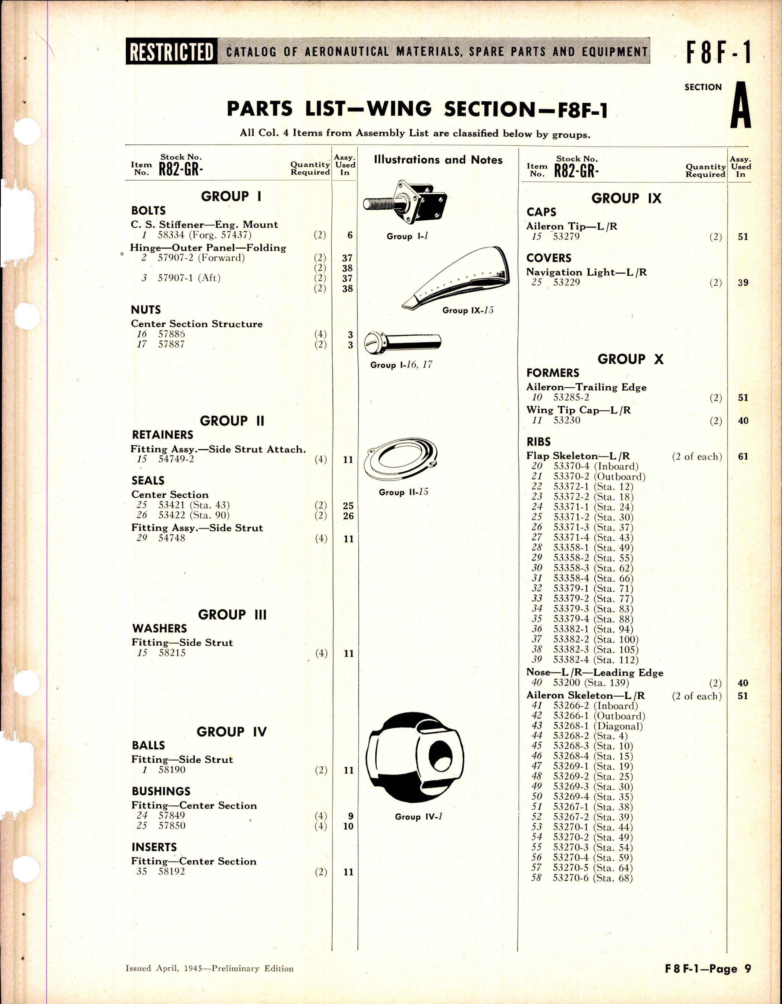 Sample page 9 from AirCorps Library document: F8F-1 Bearcat Airframe Spare Parts