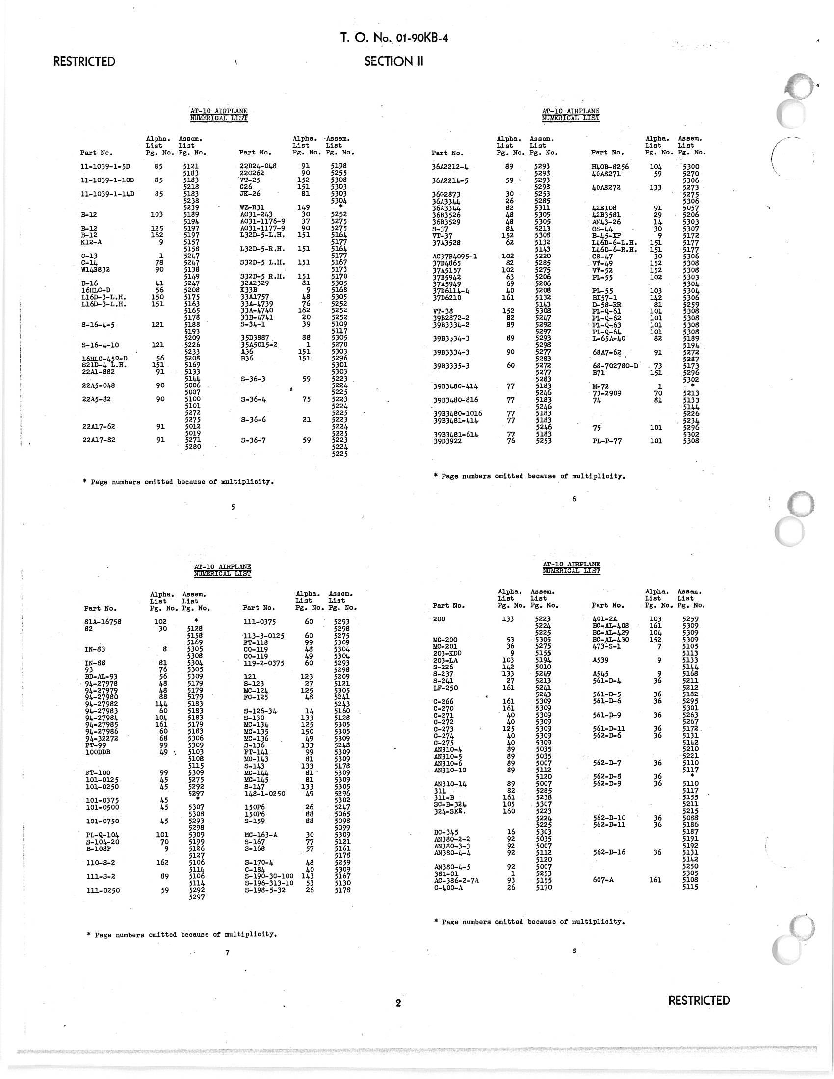 Sample page  5 from AirCorps Library document: AT-10 Parts Catalog