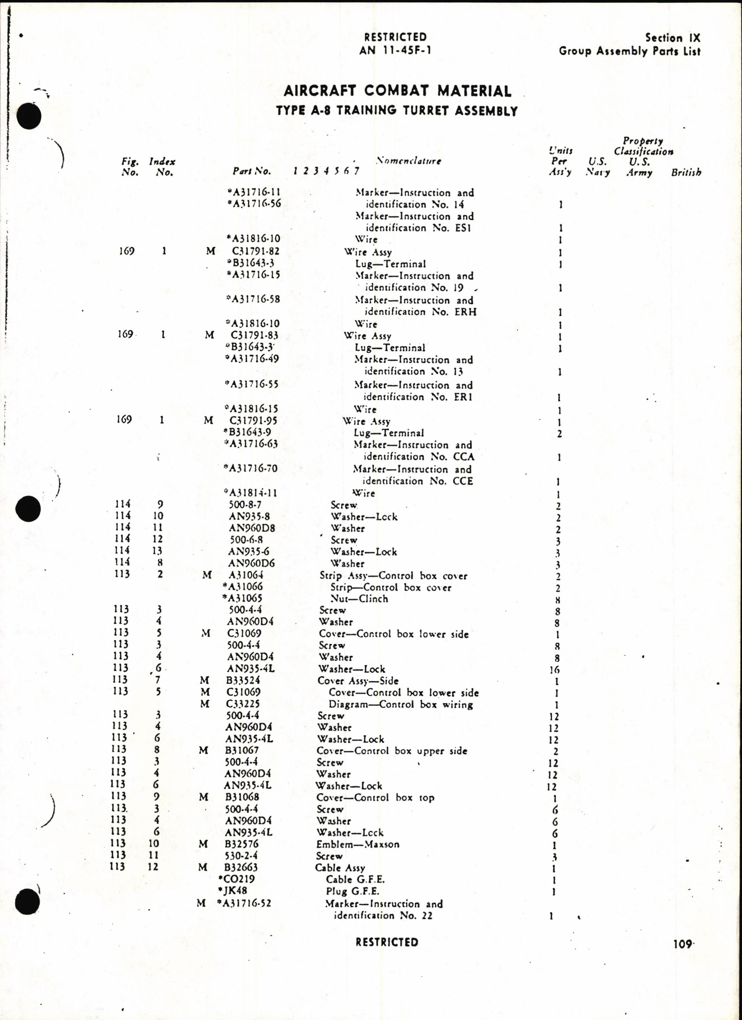 Sample page 113 from AirCorps Library document: Turret - AT-11