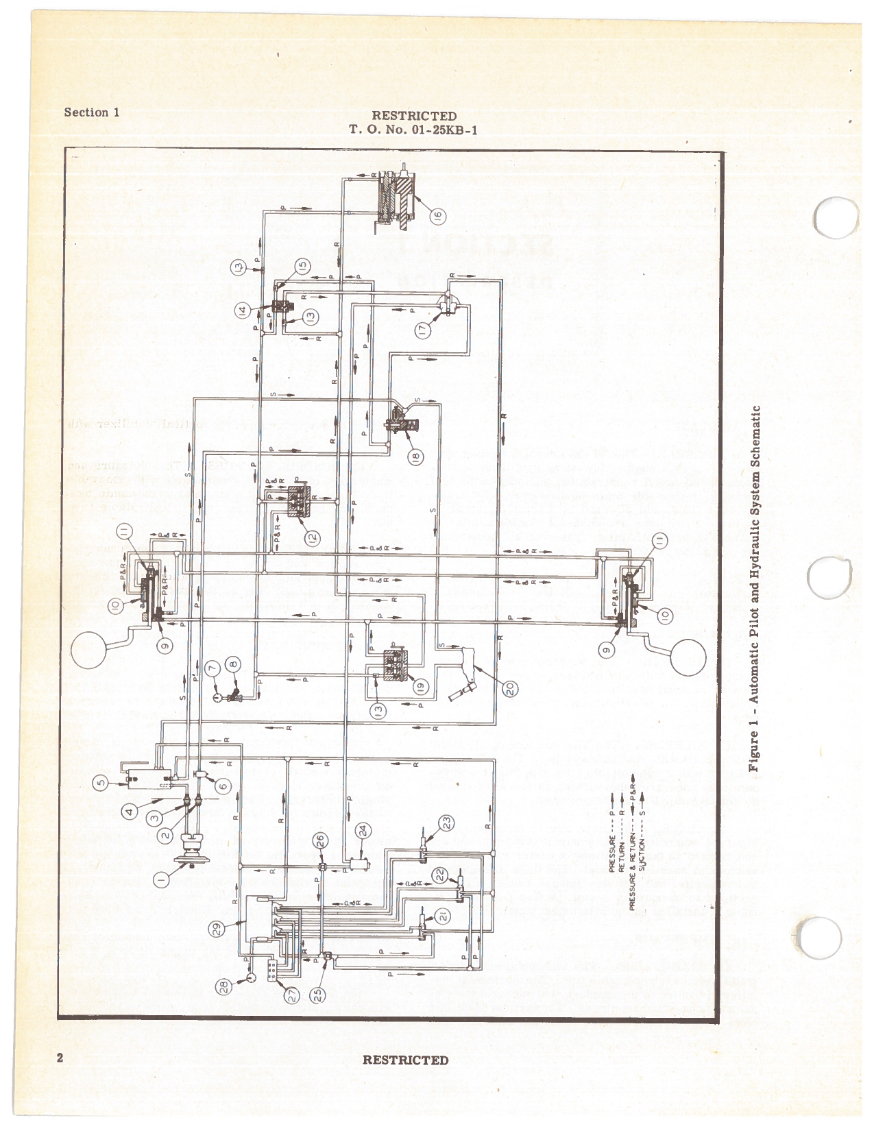Sample page 8 from AirCorps Library document: Pilot's Flight Operating Instructions for Army Model AT-9A Airplane