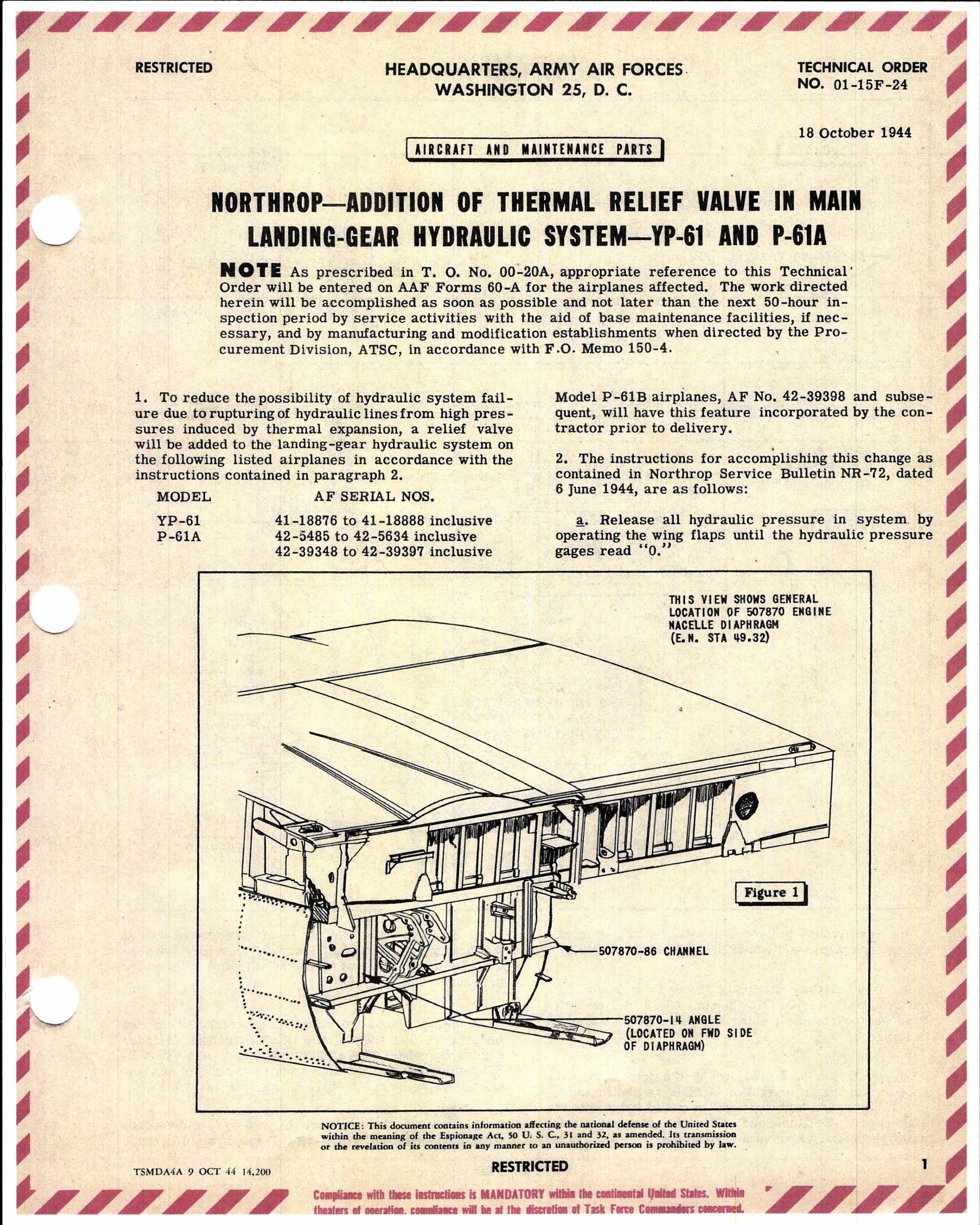 Sample page 1 from AirCorps Library document: Thermal Relief Valve in Main Landing Gear Hydraulic System