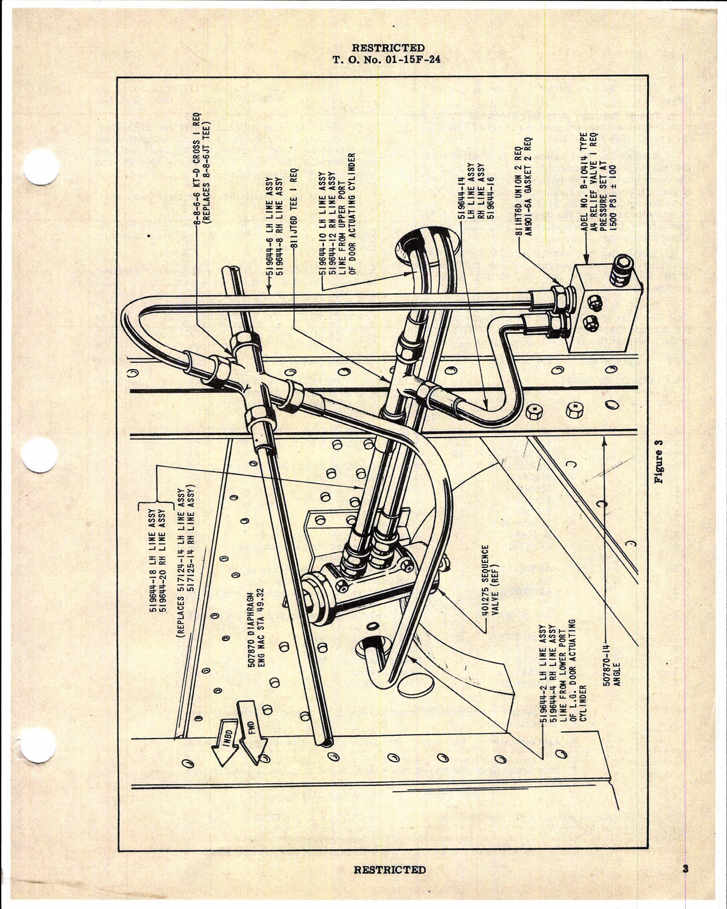 Sample page 3 from AirCorps Library document: Thermal Relief Valve in Main Landing Gear Hydraulic System