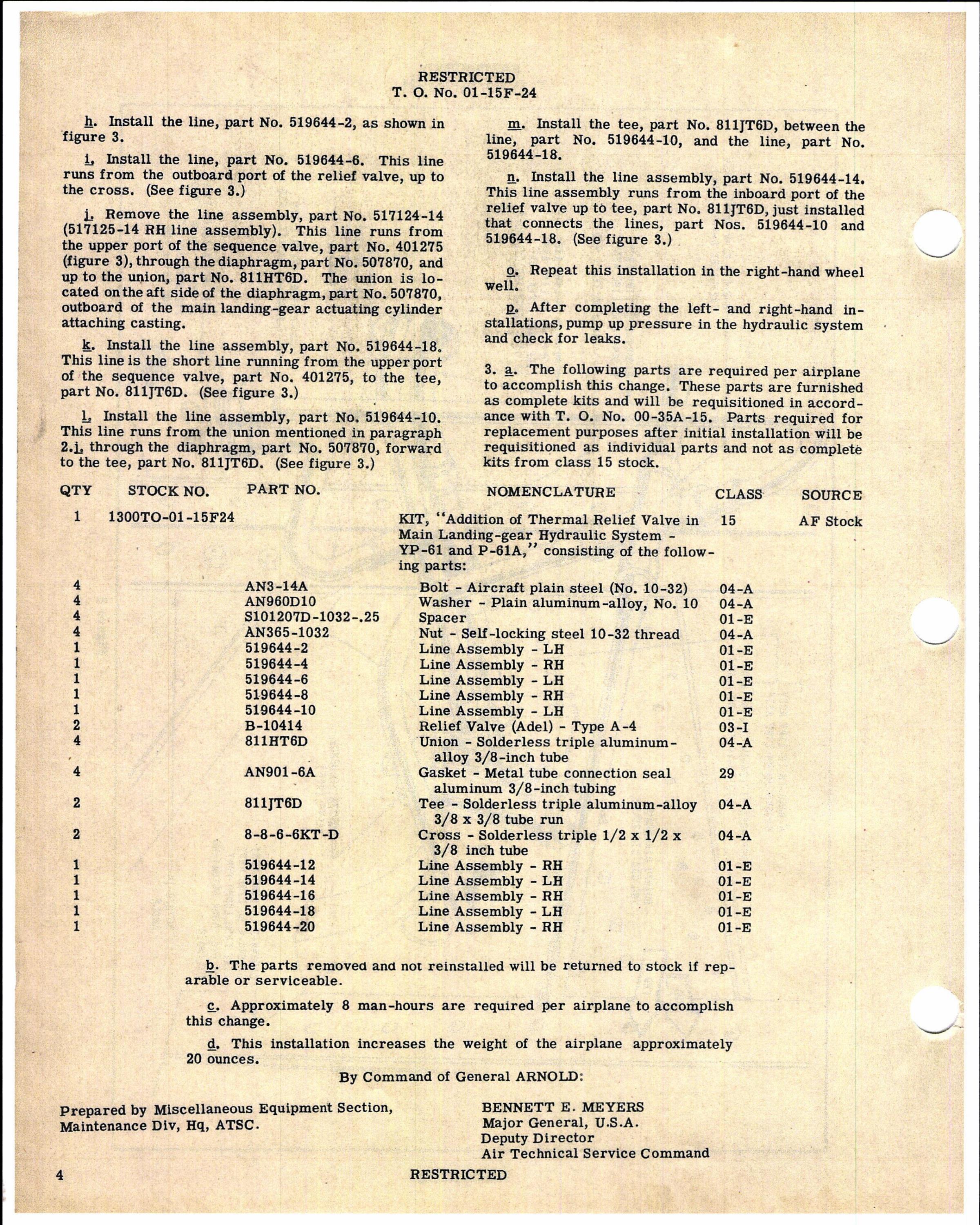 Sample page 4 from AirCorps Library document: Thermal Relief Valve in Main Landing Gear Hydraulic System