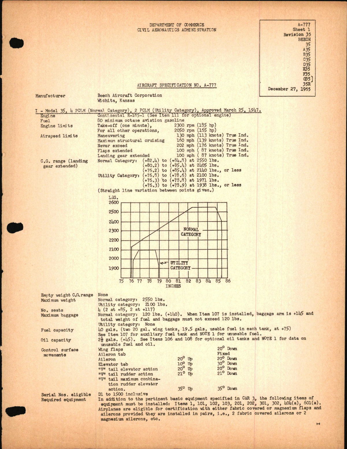 Sample page 1 from AirCorps Library document: 35 Series