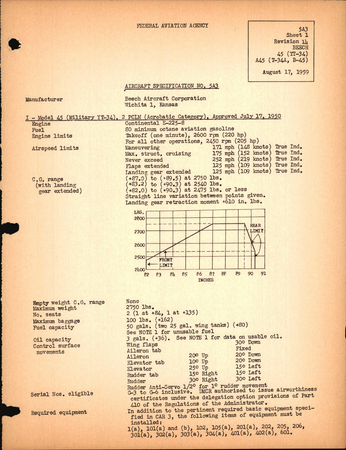 Sample page 1 from AirCorps Library document: 45, A45, T-34A, YT-34, and B-45