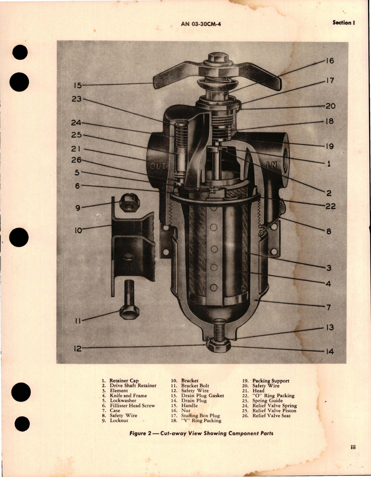 Sample page 5 from AirCorps Library document: Operation, Service and Overhaul Instructions with Parts Catalog for Hydraulic Oil Filters 