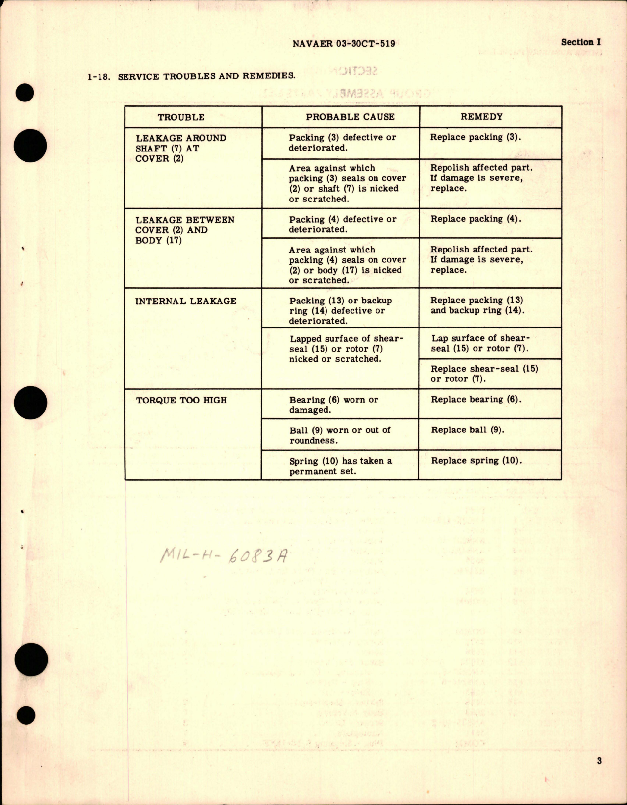 Sample page 5 from AirCorps Library document: Overhaul Instructions with Parts Catalog for Four-Way Selector Valve - Model 2660 