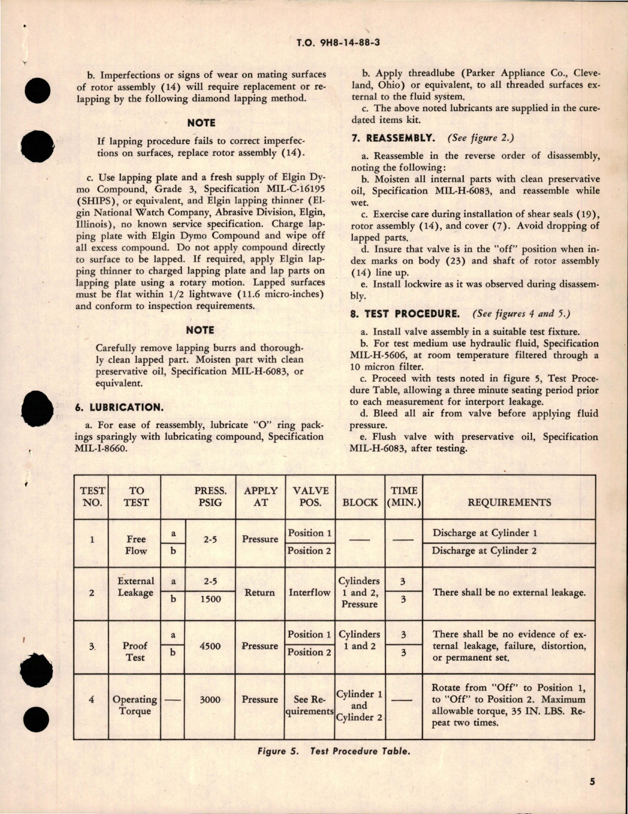 Sample page 5 from AirCorps Library document: Overhaul with Parts Breakdown for Manually Operated Rotary Selector Four-Way Three-Position Valve Assembly - Part 2660