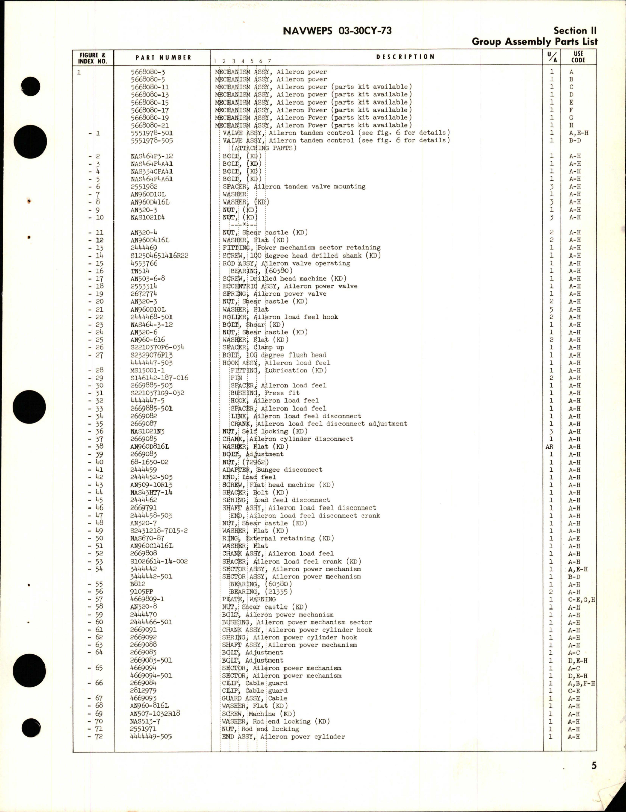 Sample page 7 from AirCorps Library document: Illustrated Parts Breakdown for Aileron Power Mechanism - 5553293 and 5668080 Series