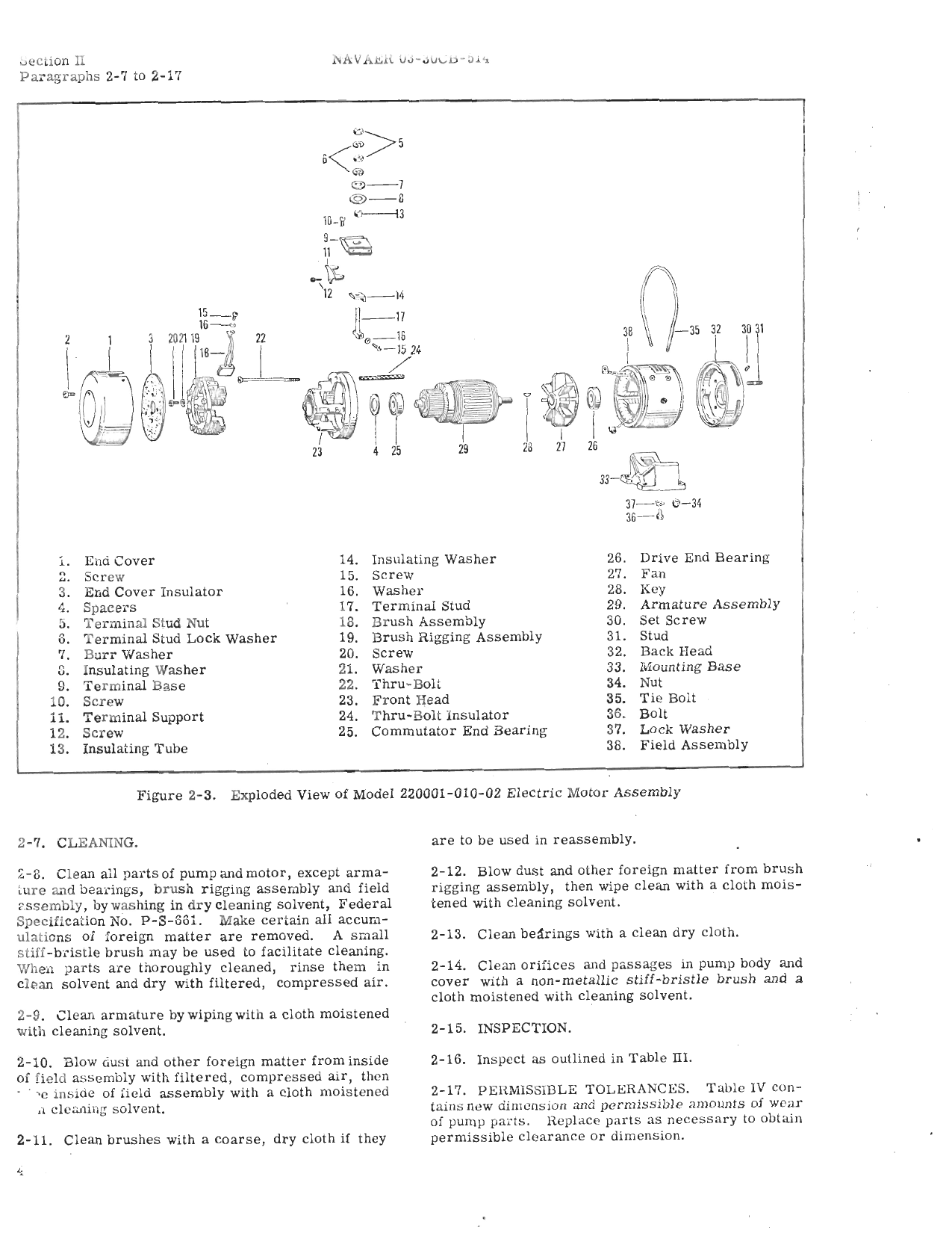 Sample page 7 from AirCorps Library document: Overhaul Instructions for Electric Motor Driven Hydraulic Gear Type Pump - Model 1E-777 Series