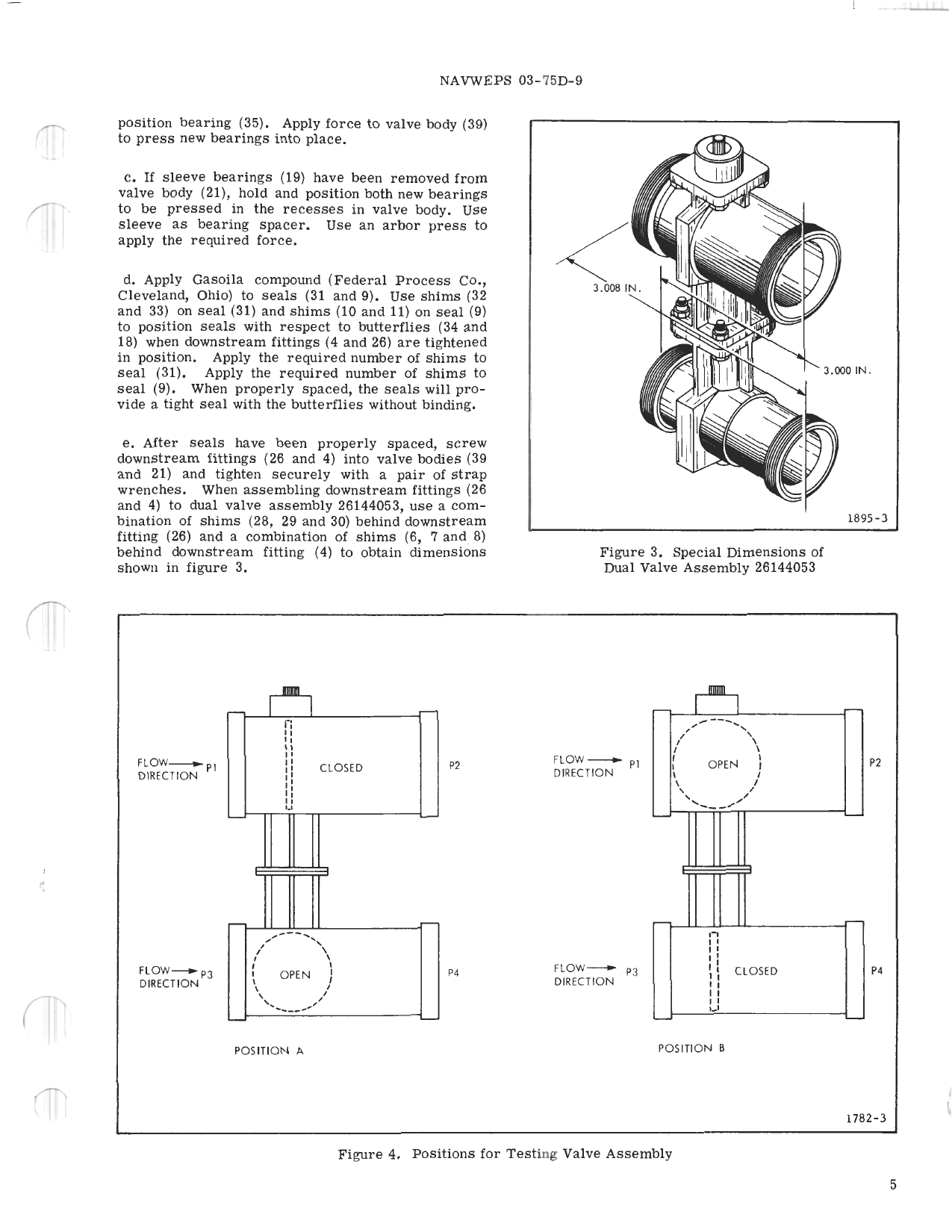 Sample page 5 from AirCorps Library document: Overhaul Instructions with Illustrated Parts Breakdown for Dual Valve Assy - Parts 25734202, 26044013, and 26144053
