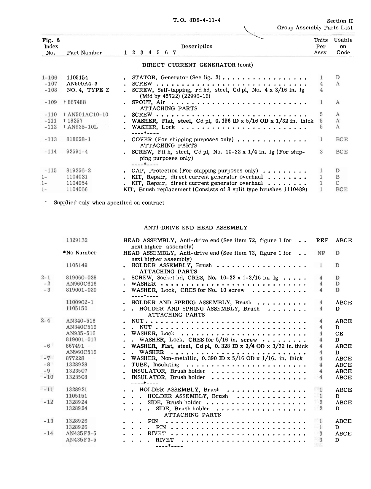 Sample page 7 from AirCorps Library document: Illustrated Parts Breakdown for Direct Current Generator - Types 30E20-1-A, 30E20-5-A, 30E20-5-B, 30E20-19-A, and 30E20-33-B 