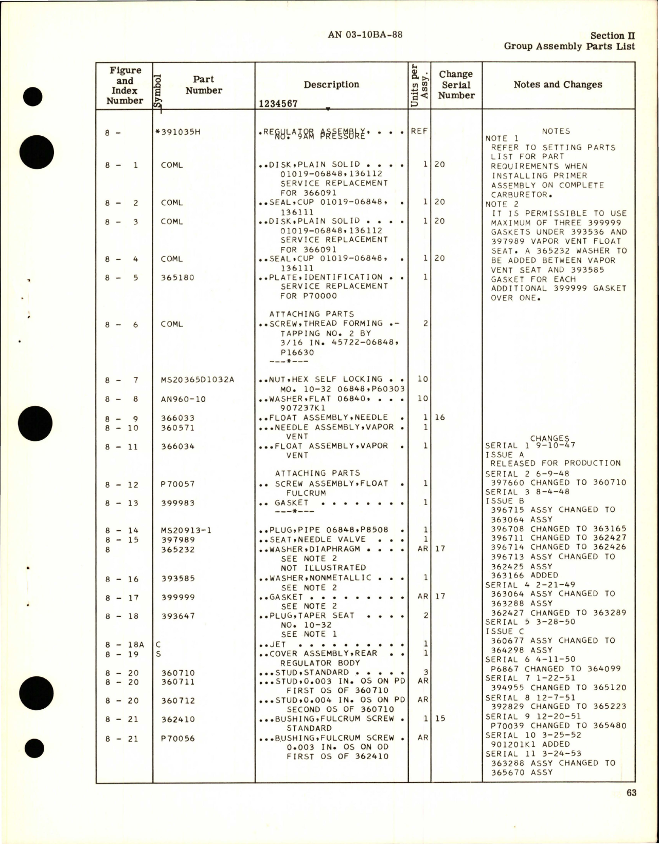 Sample page 5 from AirCorps Library document: Illustrated Parts Breakdown for Injection Carburetor - Model PR-58E5