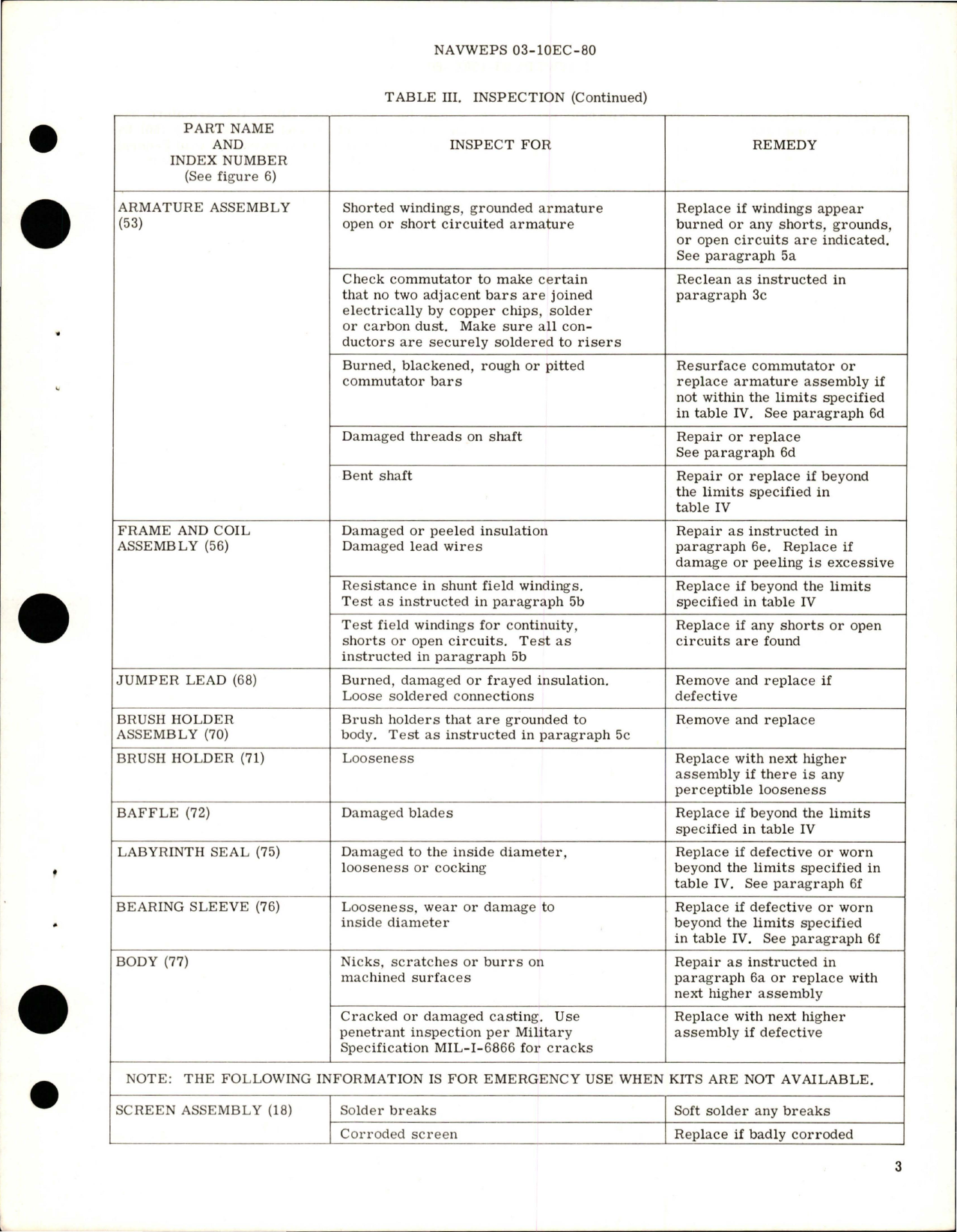 Sample page 5 from AirCorps Library document: Overhaul Instructions with Parts Catalog for Submerged Booster Pump - Model TF51000-5 