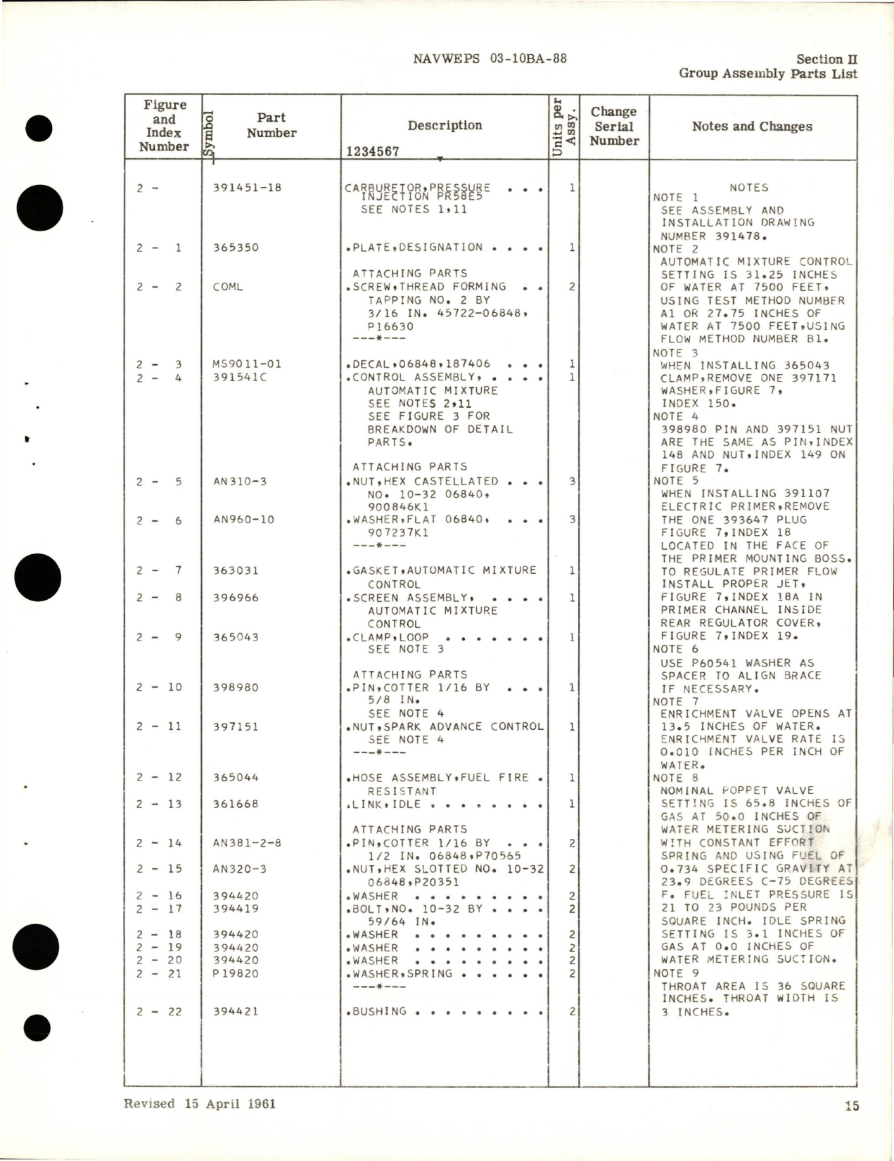 Sample page 9 from AirCorps Library document: Illustrated Parts Breakdown for Injection Carburetor - Model PR-58E5 