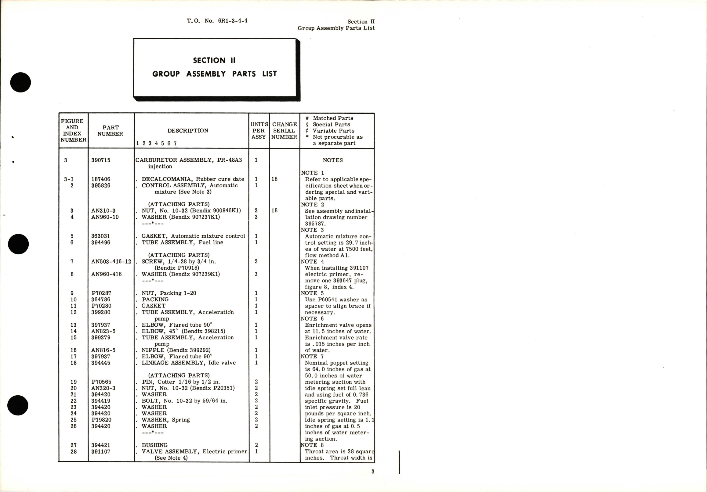 Sample page 7 from AirCorps Library document: Illustrated Parts Breakdown for Injection Carburetor - Model PR-48A3