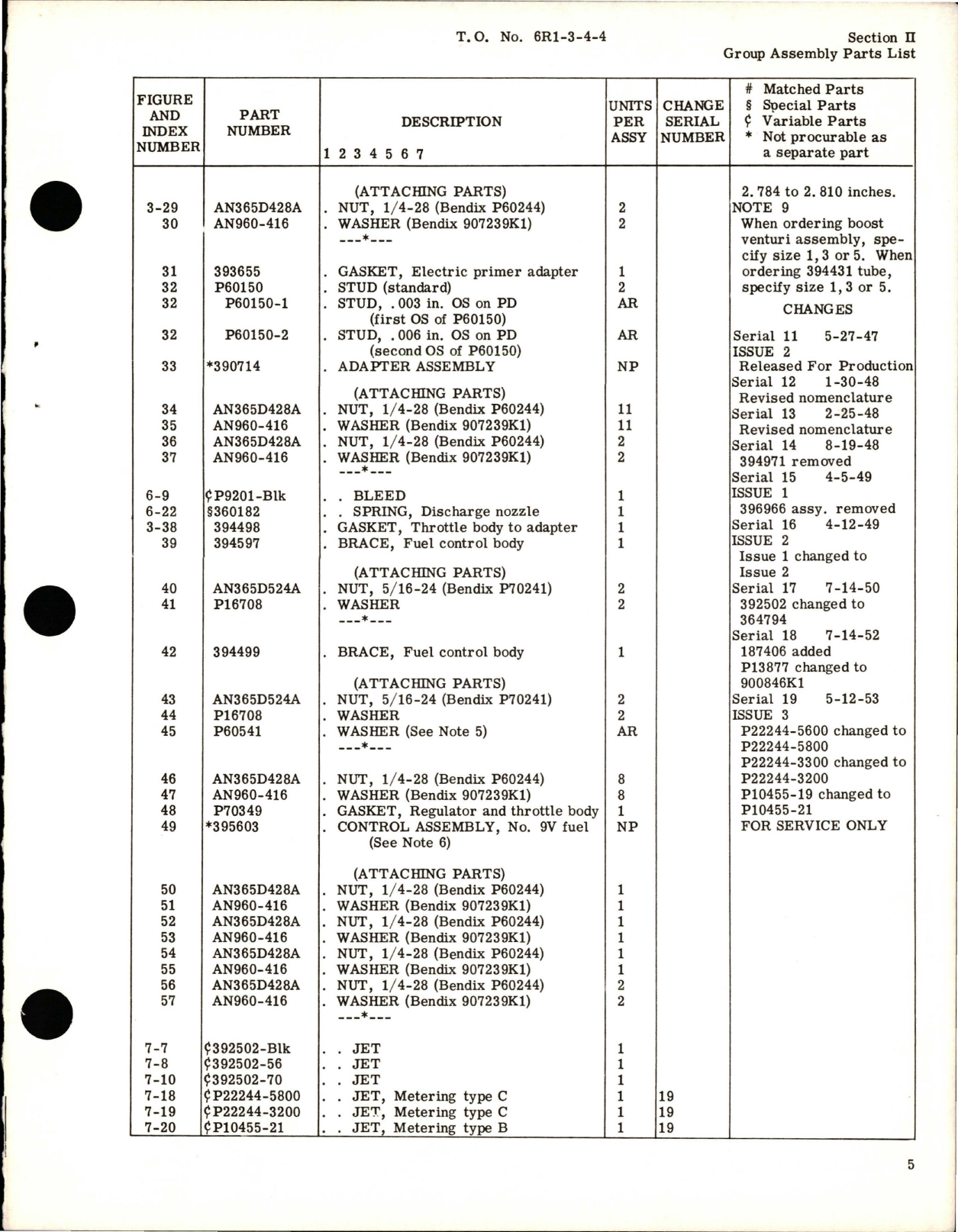 Sample page 9 from AirCorps Library document: Illustrated Parts Breakdown for Injection Carburetor - Model PR-48A3