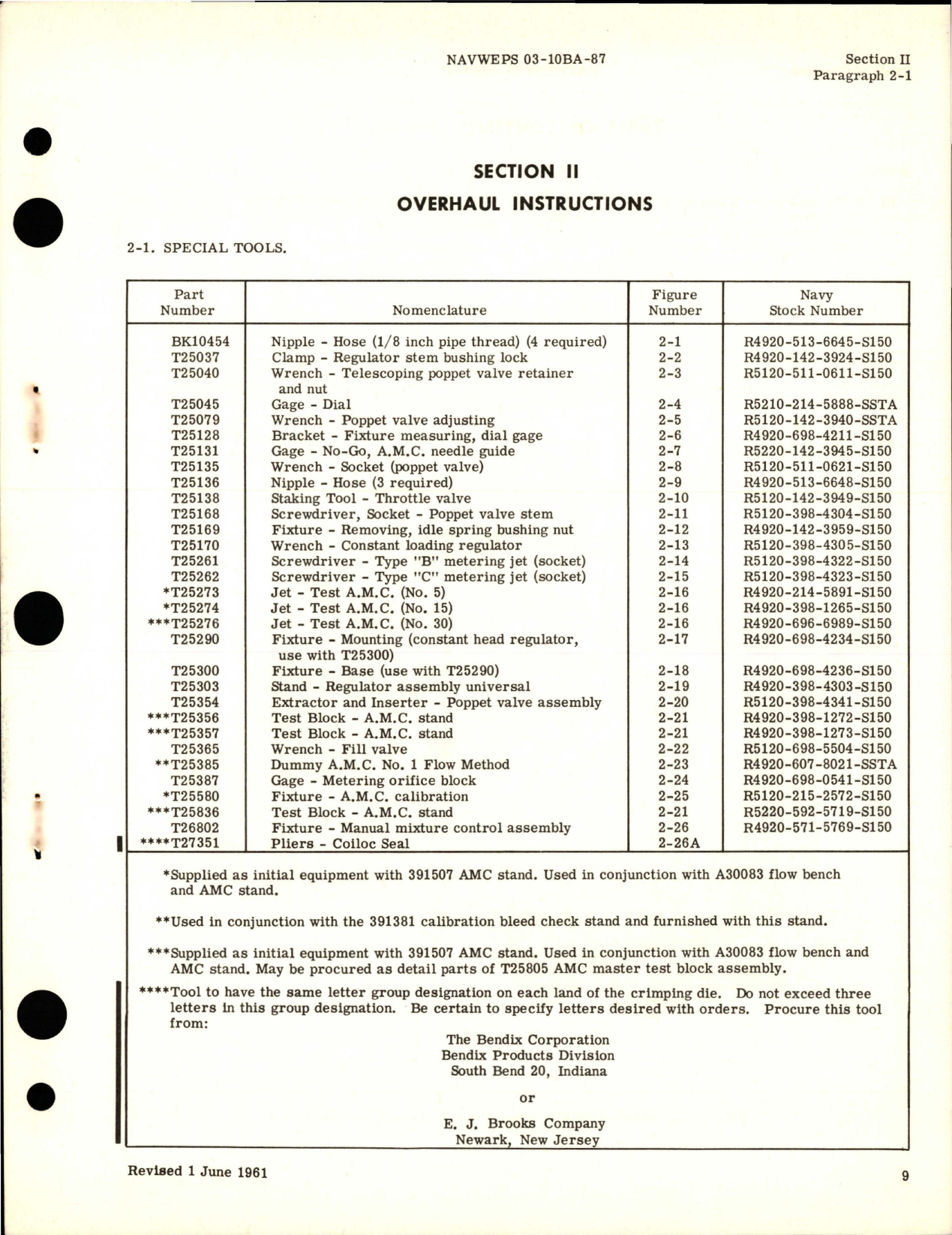 Sample page 5 from AirCorps Library document: Overhaul Instructions for Injection Carburetor - Model PR-58E5