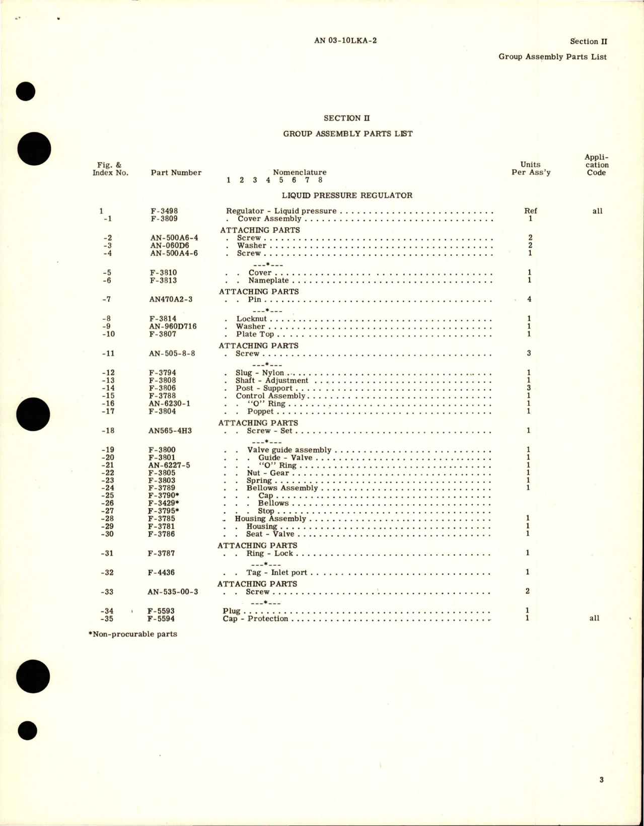 Sample page 5 from AirCorps Library document: Parts Catalog for Liquid Pressure Regulators - Models F-3498-1 and F-3498-2