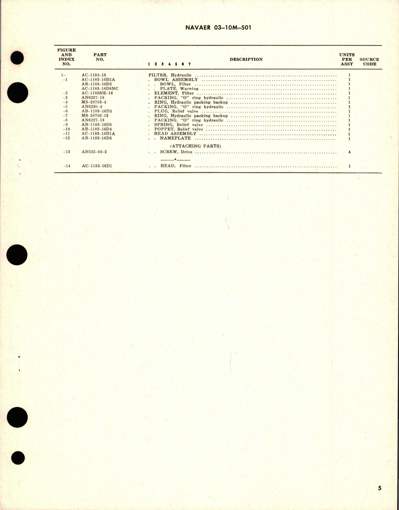 Sample page 5 from AirCorps Library document: Overhaul Instructions with Parts Breakdown for Hydraulic Filter - Part AC-1183-16 